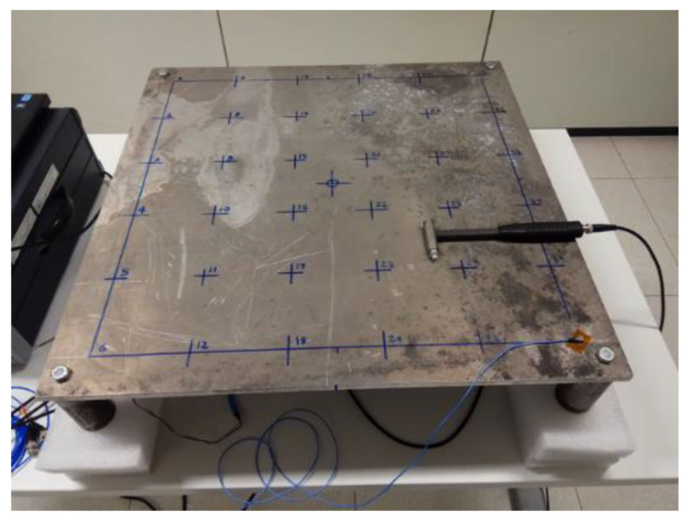 Applmech 03 00020 g018