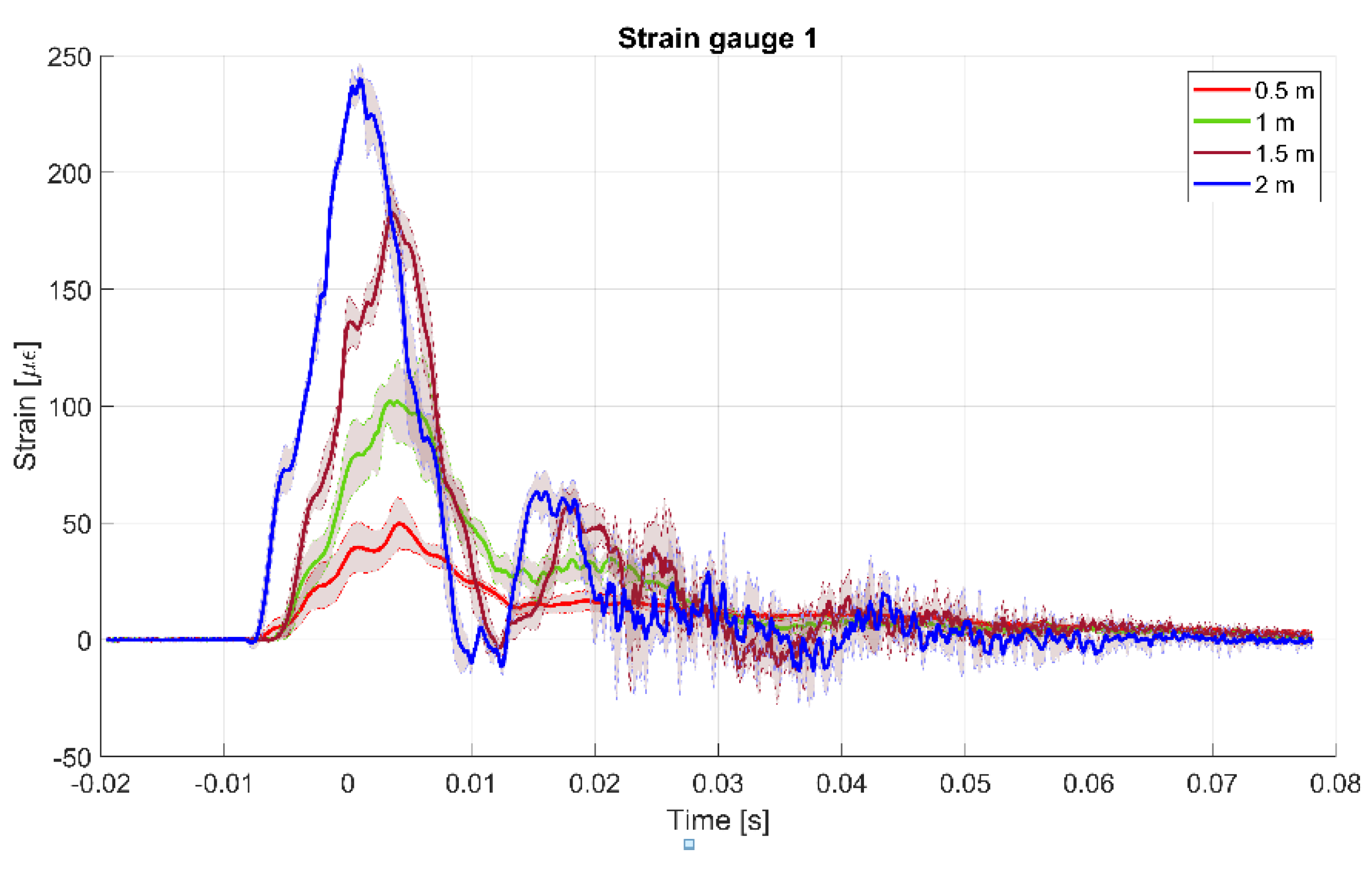Applmech 03 00020 g028