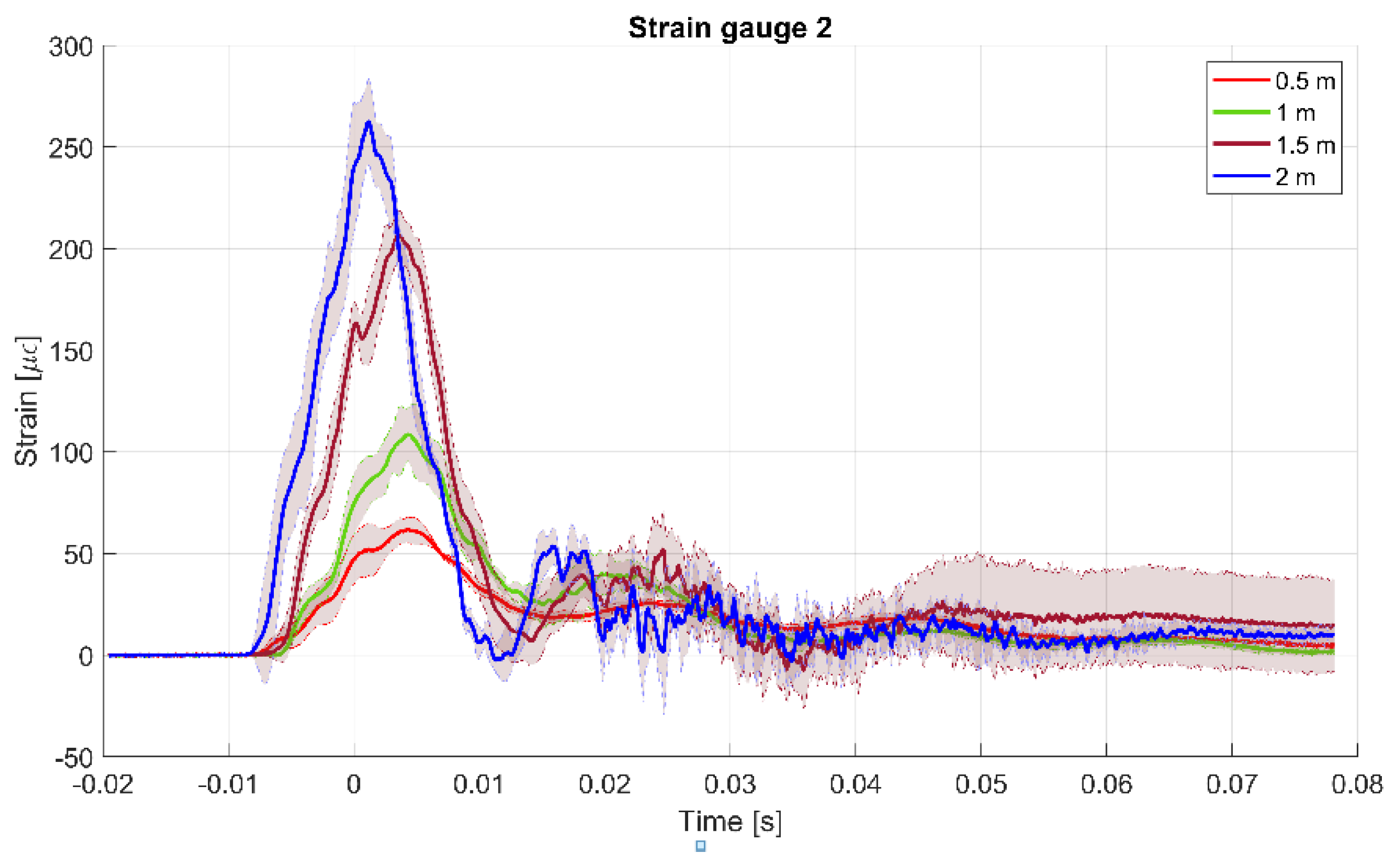 Applmech 03 00020 g029