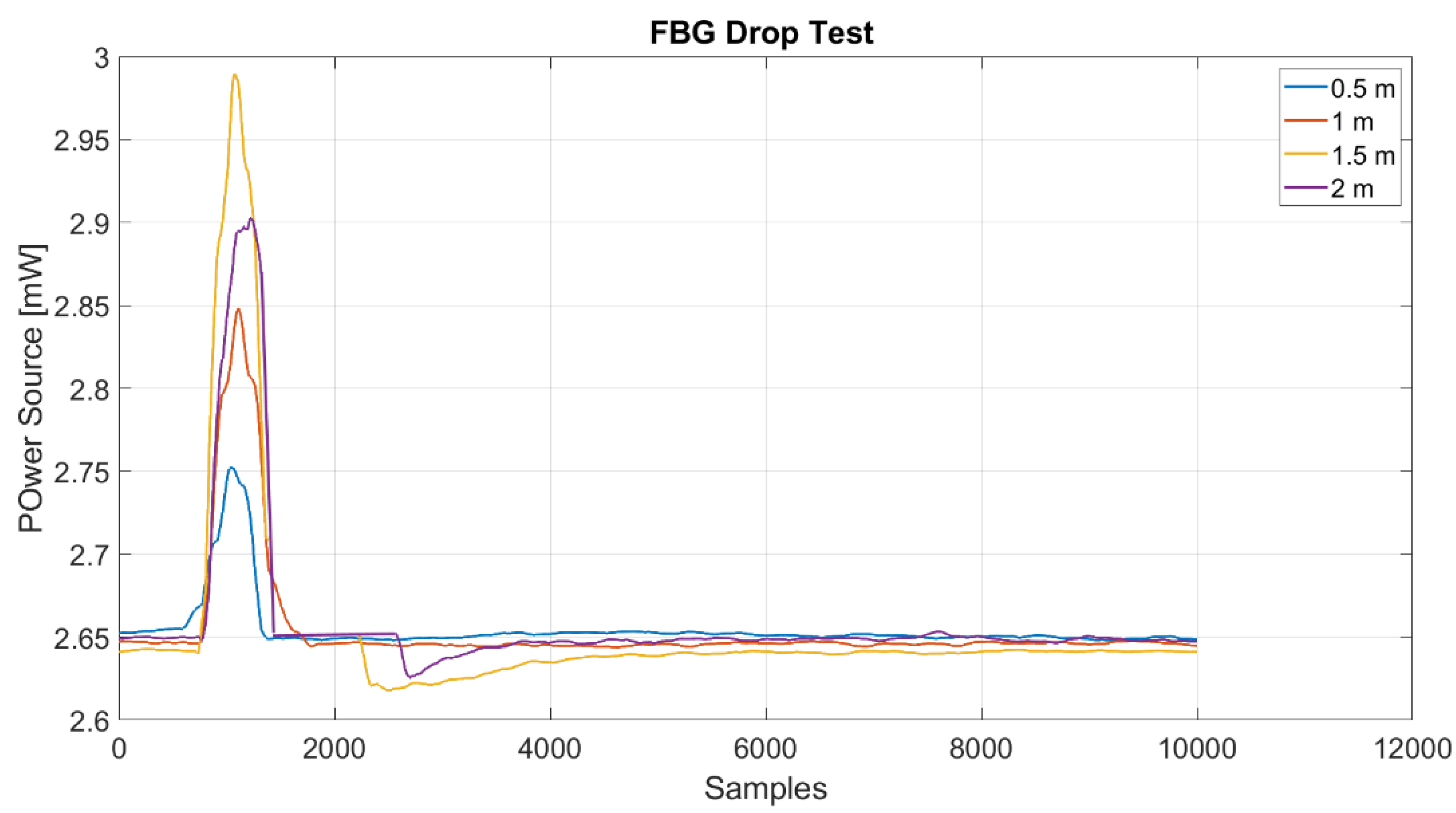 Applmech 03 00020 g030