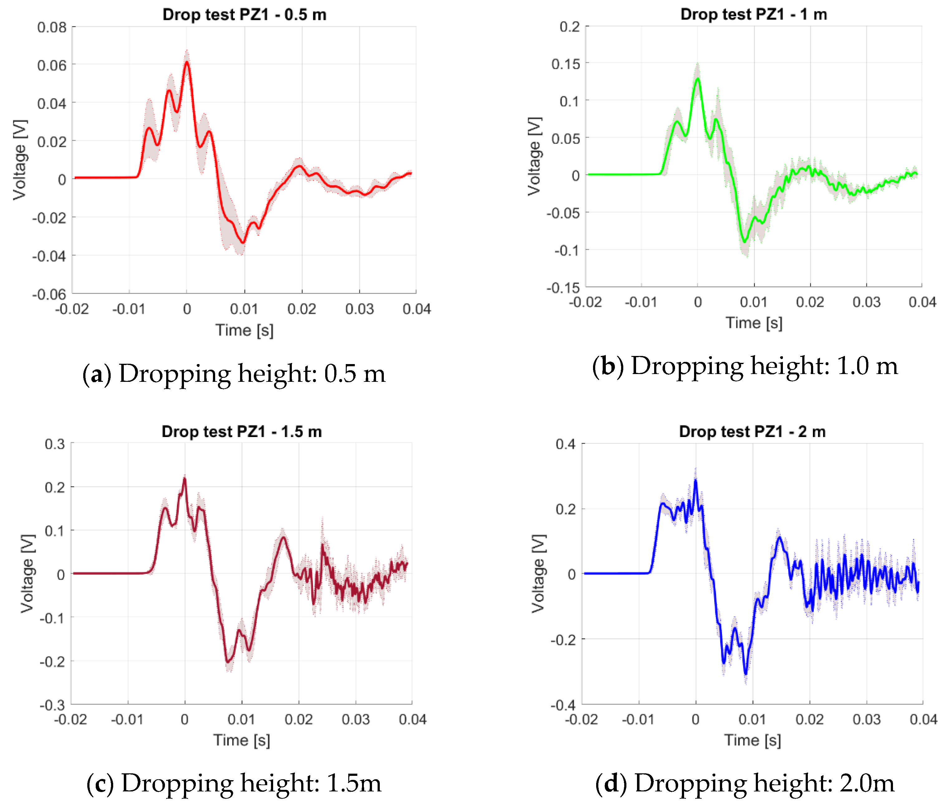 Applmech 03 00020 g031