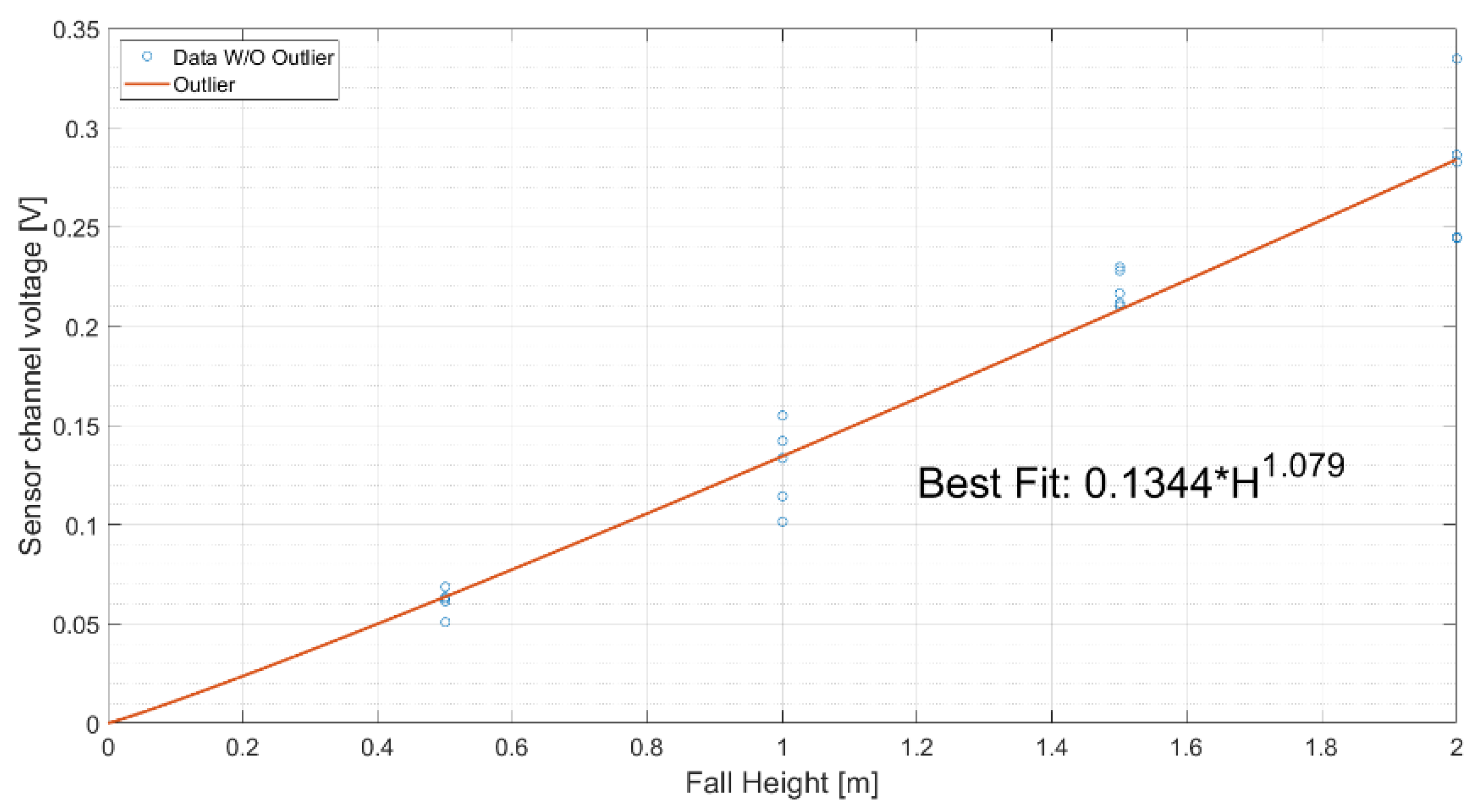 Applmech 03 00020 g032