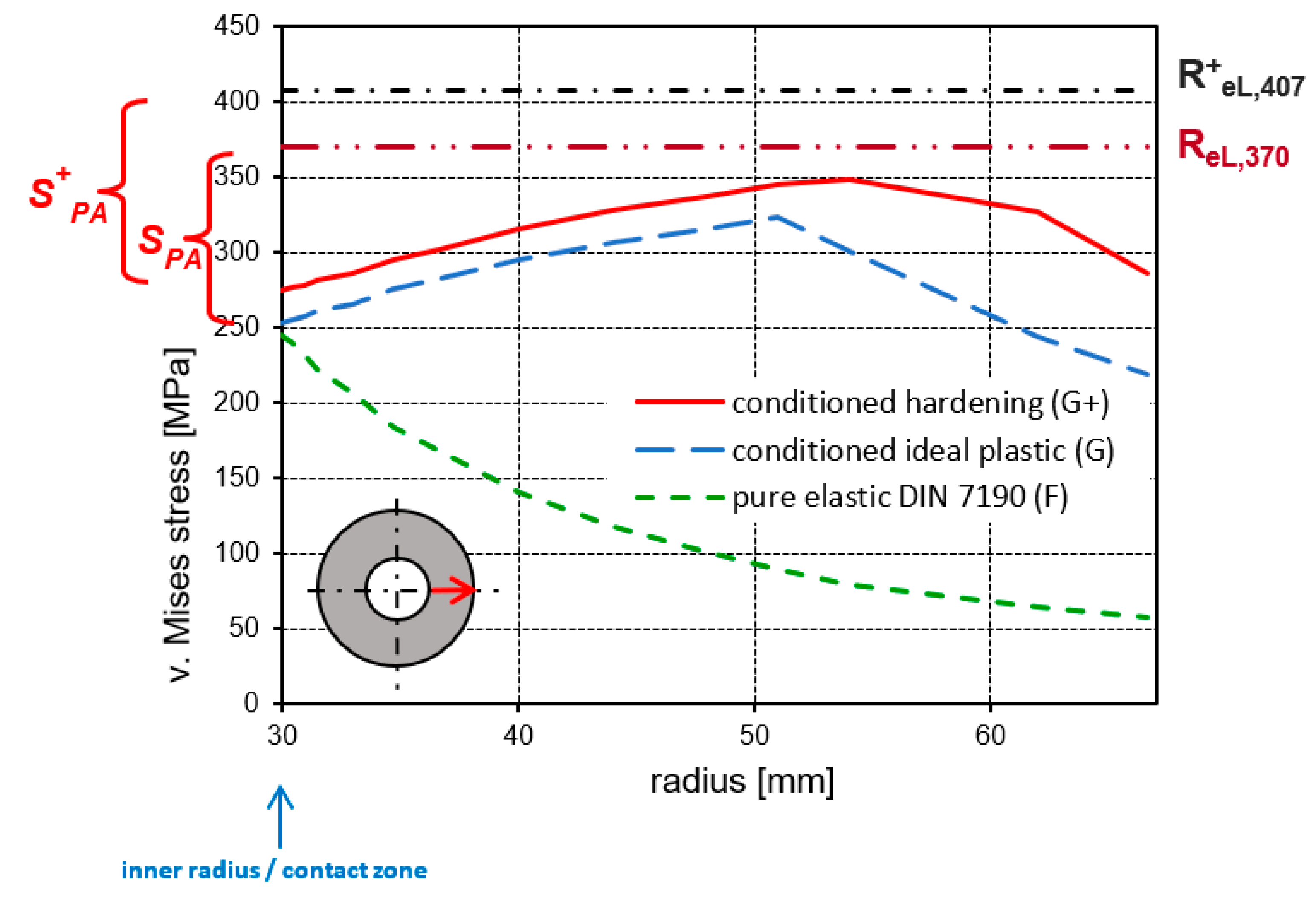 Applmech 03 00023 g004