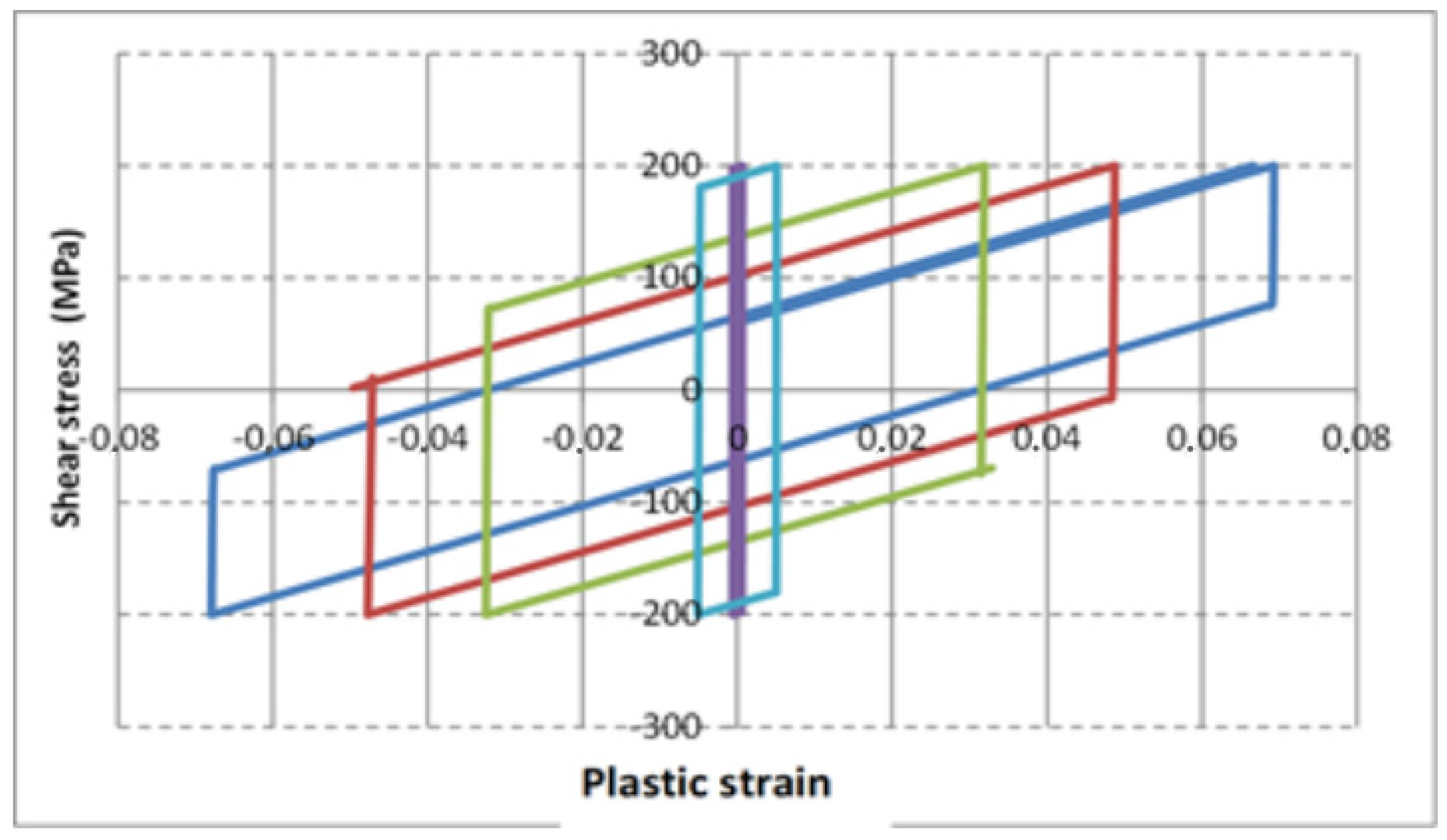 Applmech 03 00032 g004