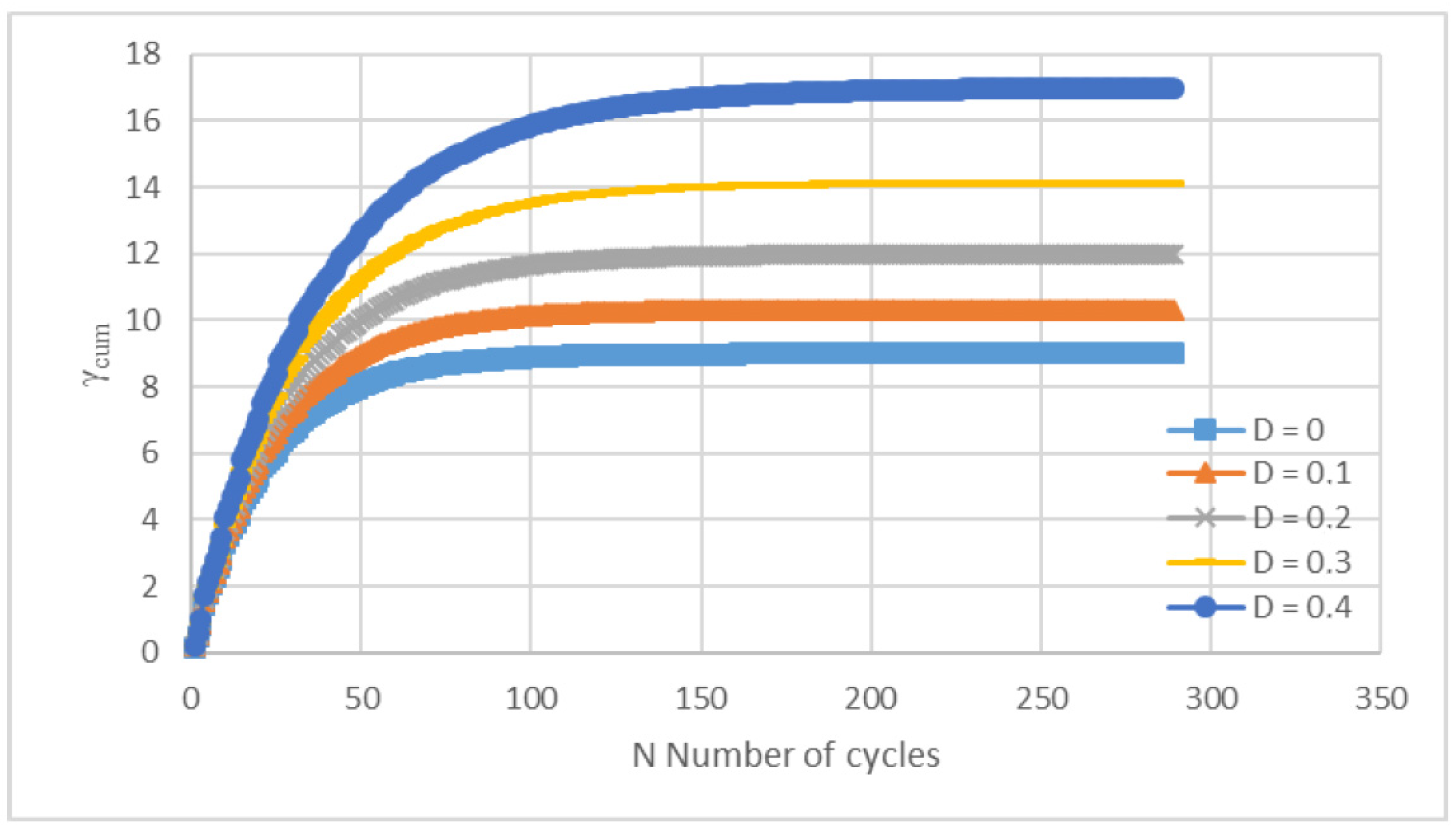 Applmech 03 00032 g005