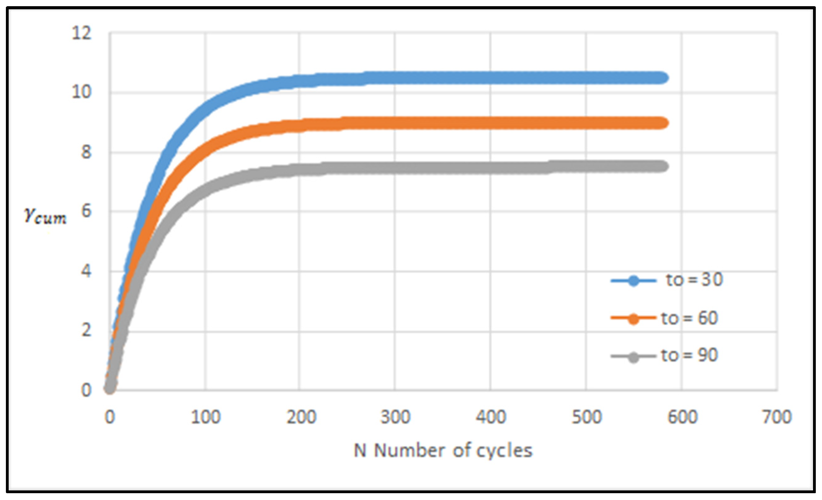 Applmech 03 00032 g007