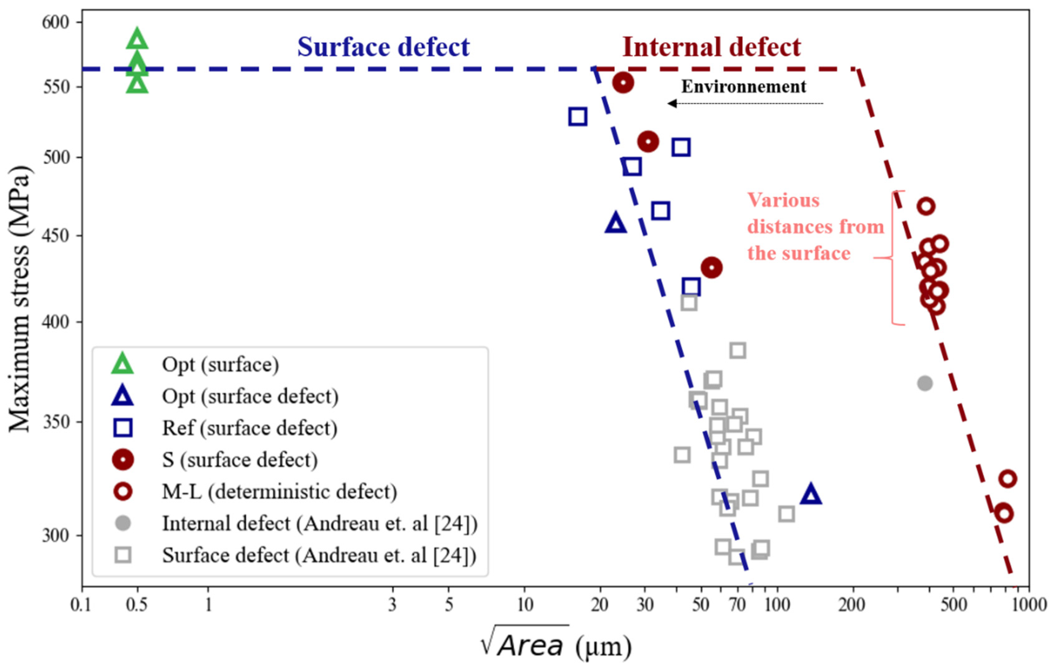 Applmech 03 00032 g011