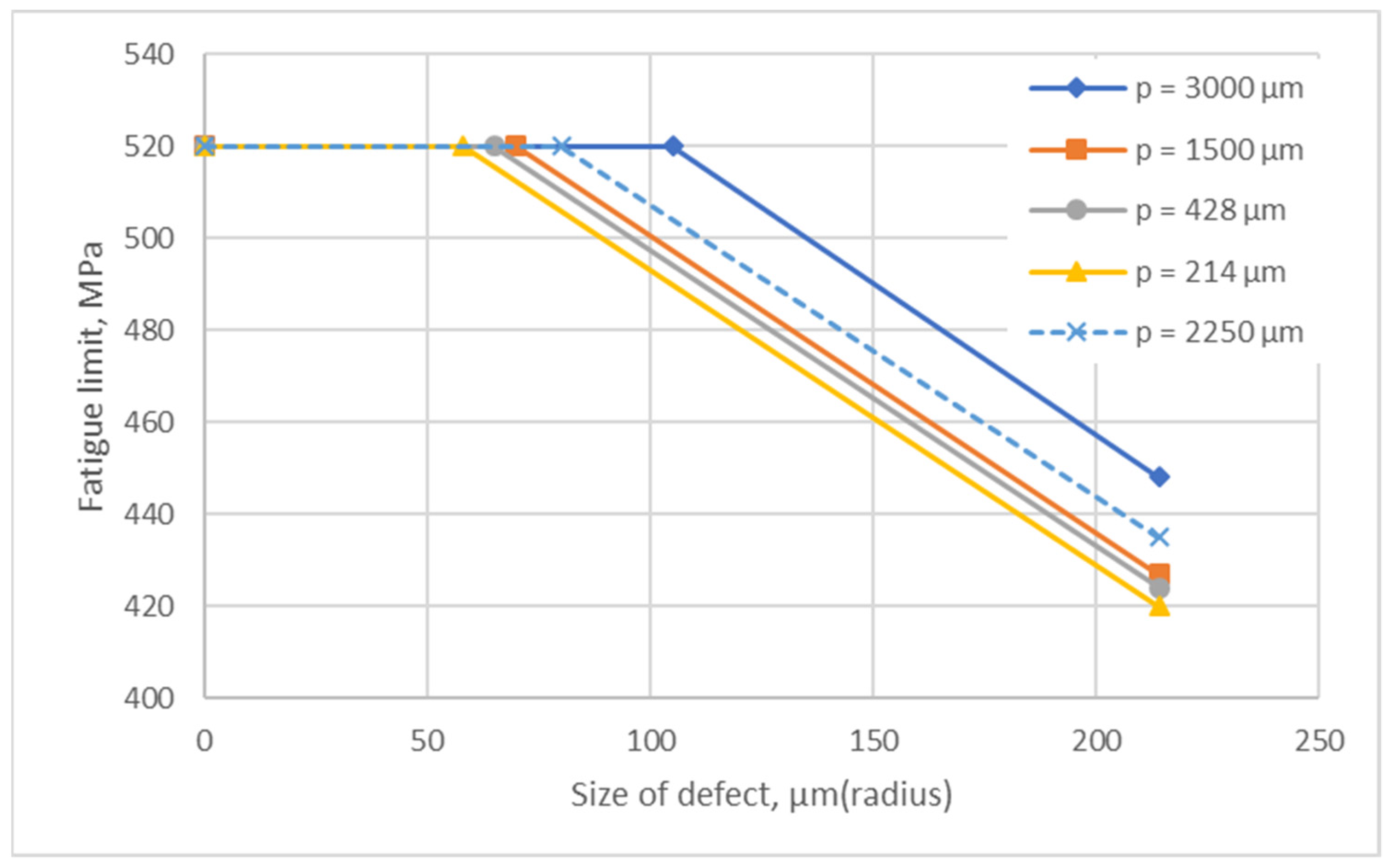 Applmech 03 00032 g013