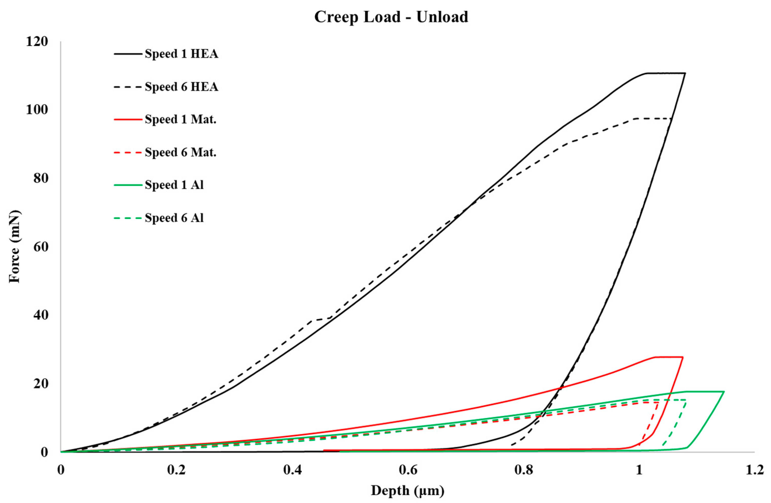 Applmech 03 00065 g006