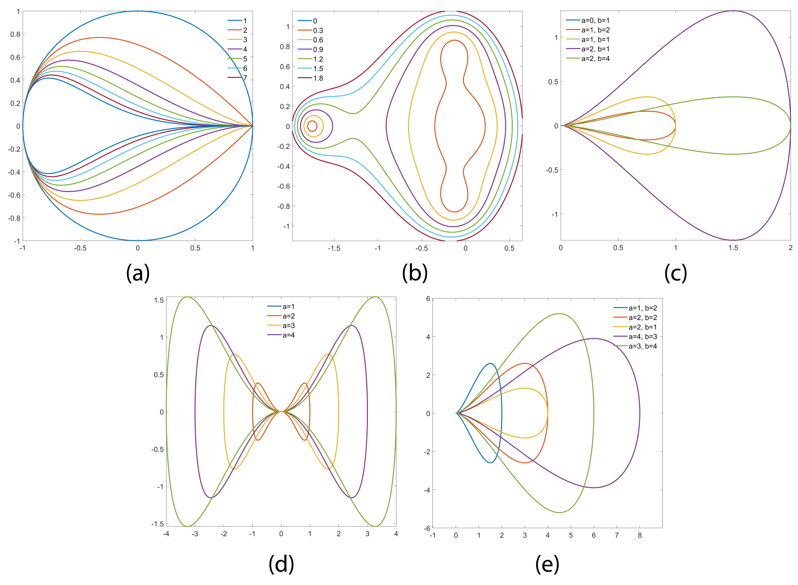 Applmech 03 00071 g003