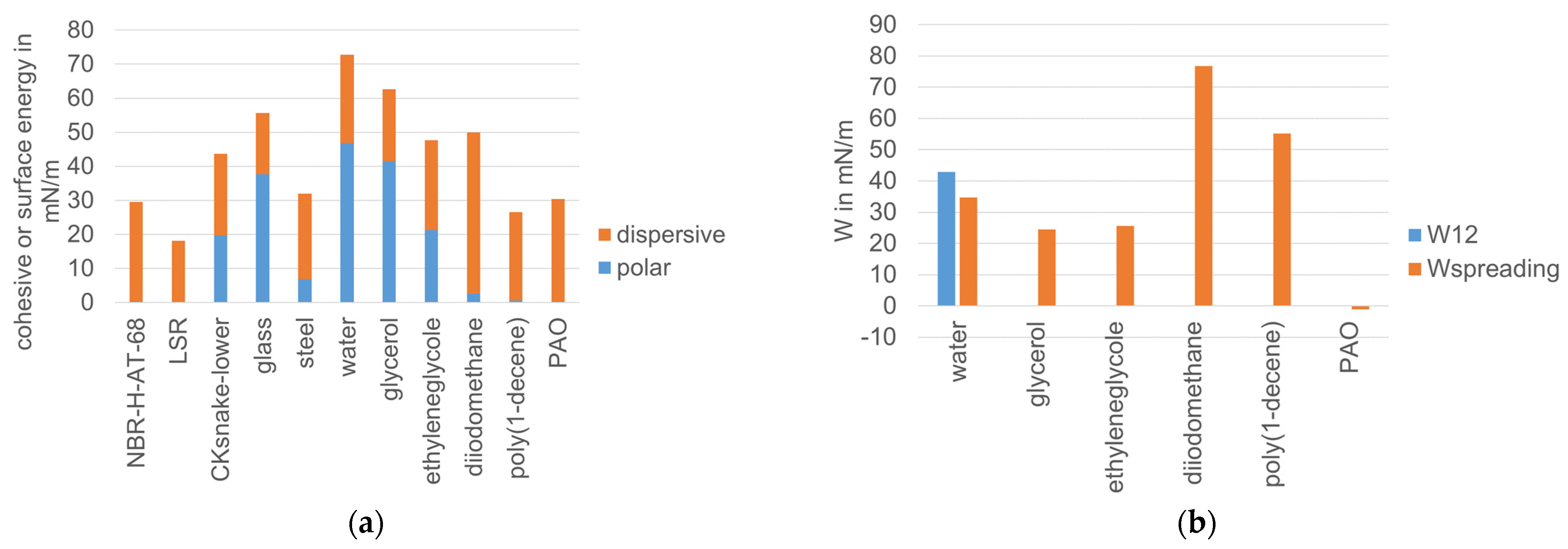 Applmech 03 00073 g008 Applmech 03 00073 g008