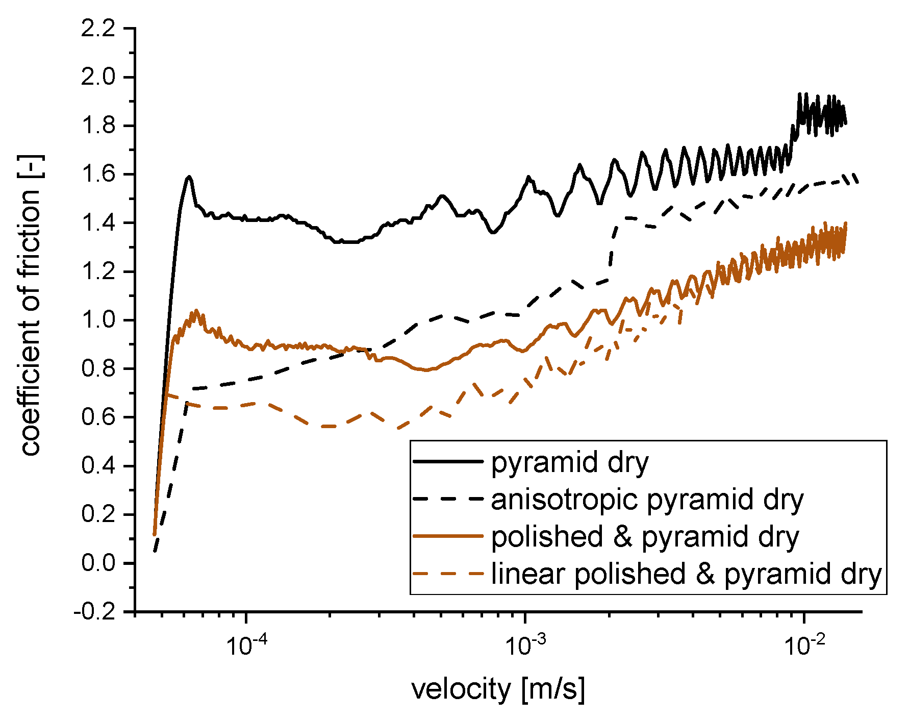 Applmech 03 00073 g010 Applmech 03 00073 g010