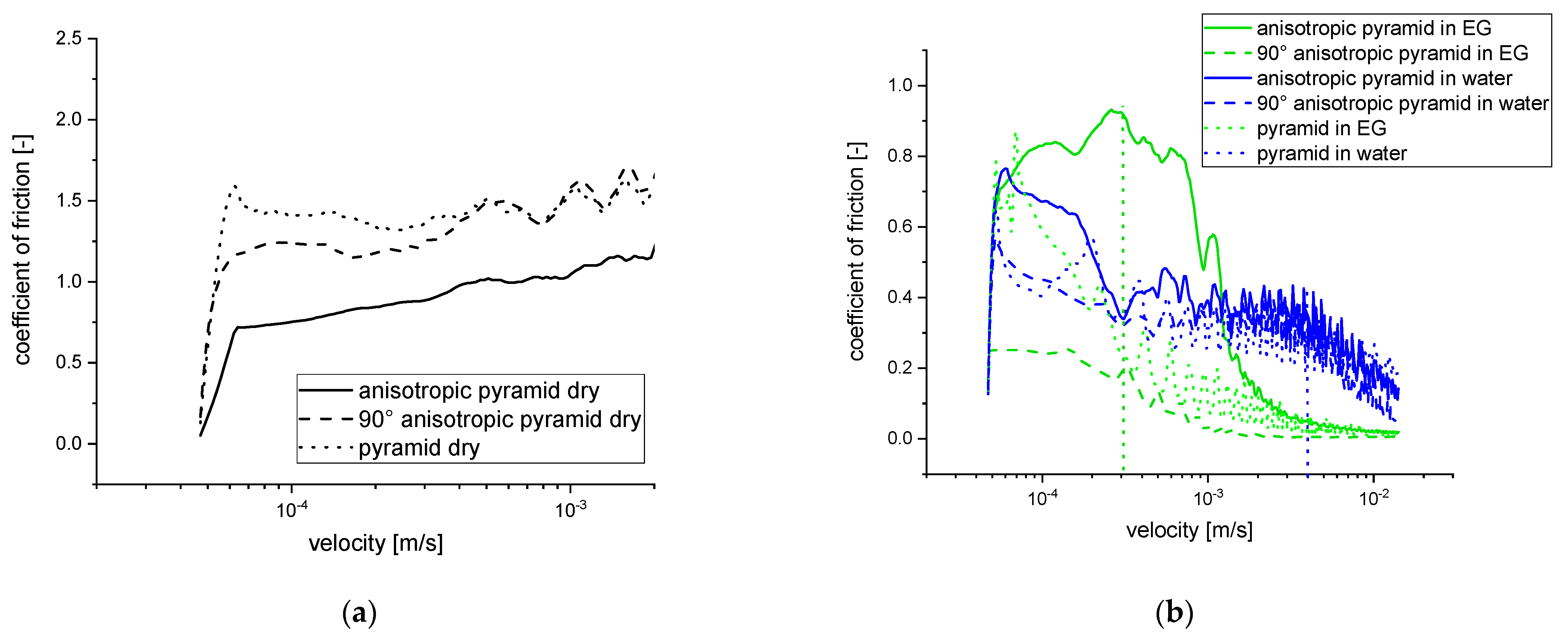 Applmech 03 00073 g011 Applmech 03 00073 g011