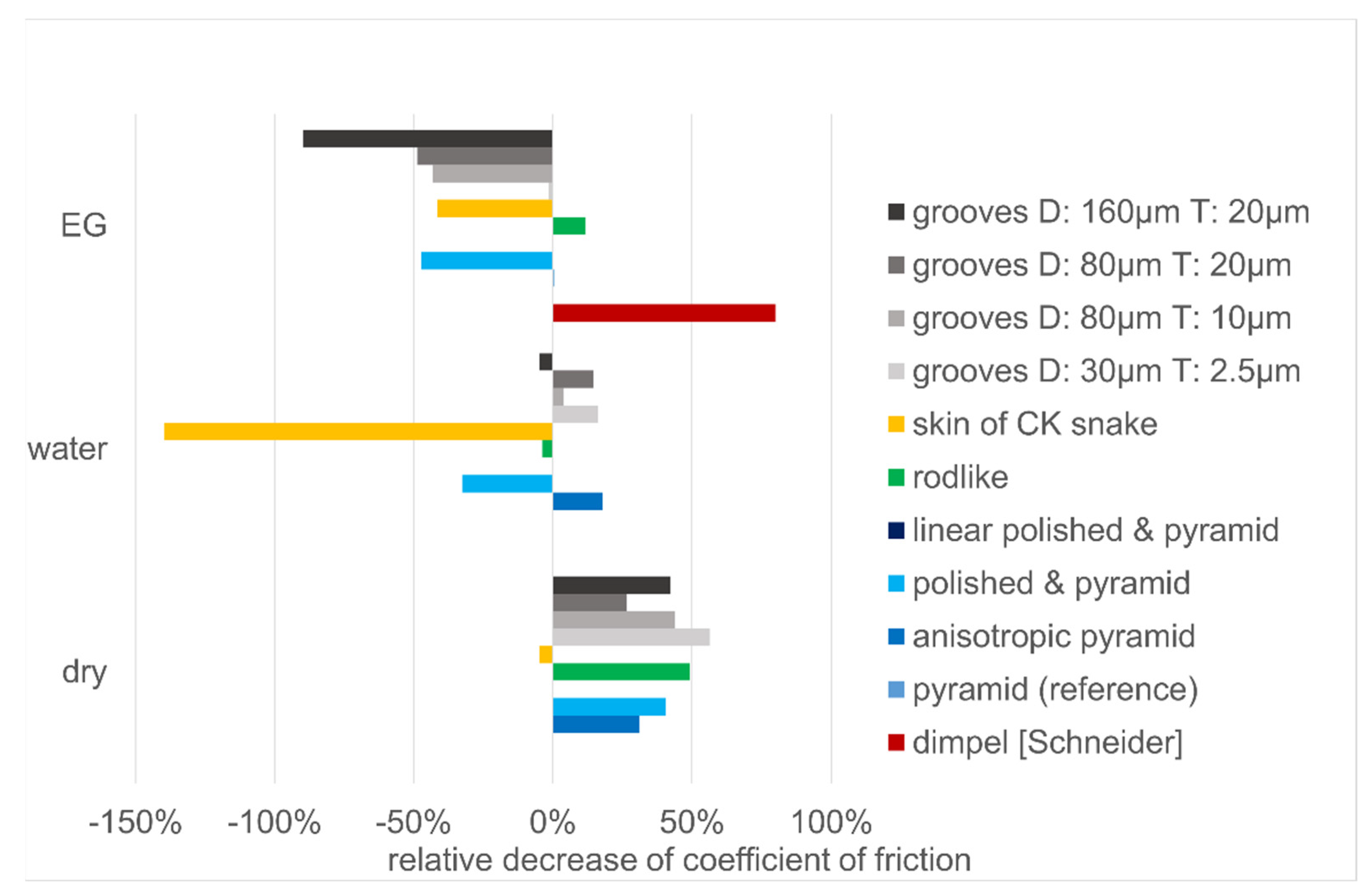 Applmech 03 00073 g012 Applmech 03 00073 g012