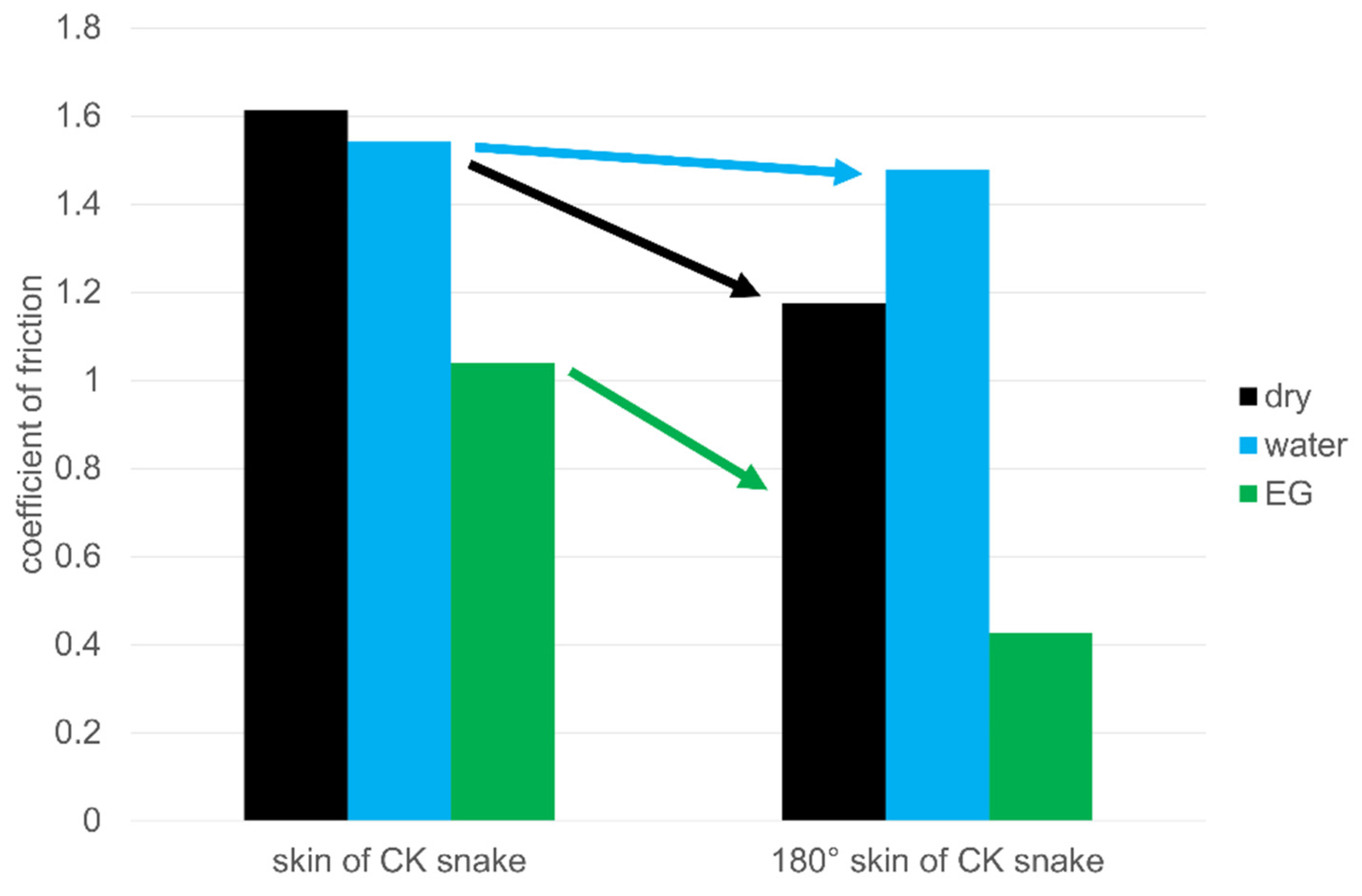 Applmech 03 00073 g014 Applmech 03 00073 g014