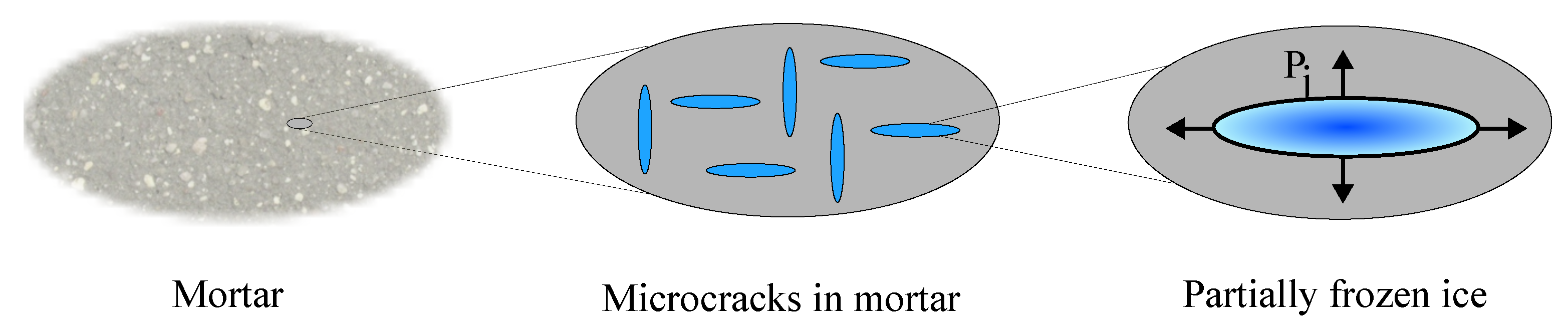 Applmech 03 00074 g003