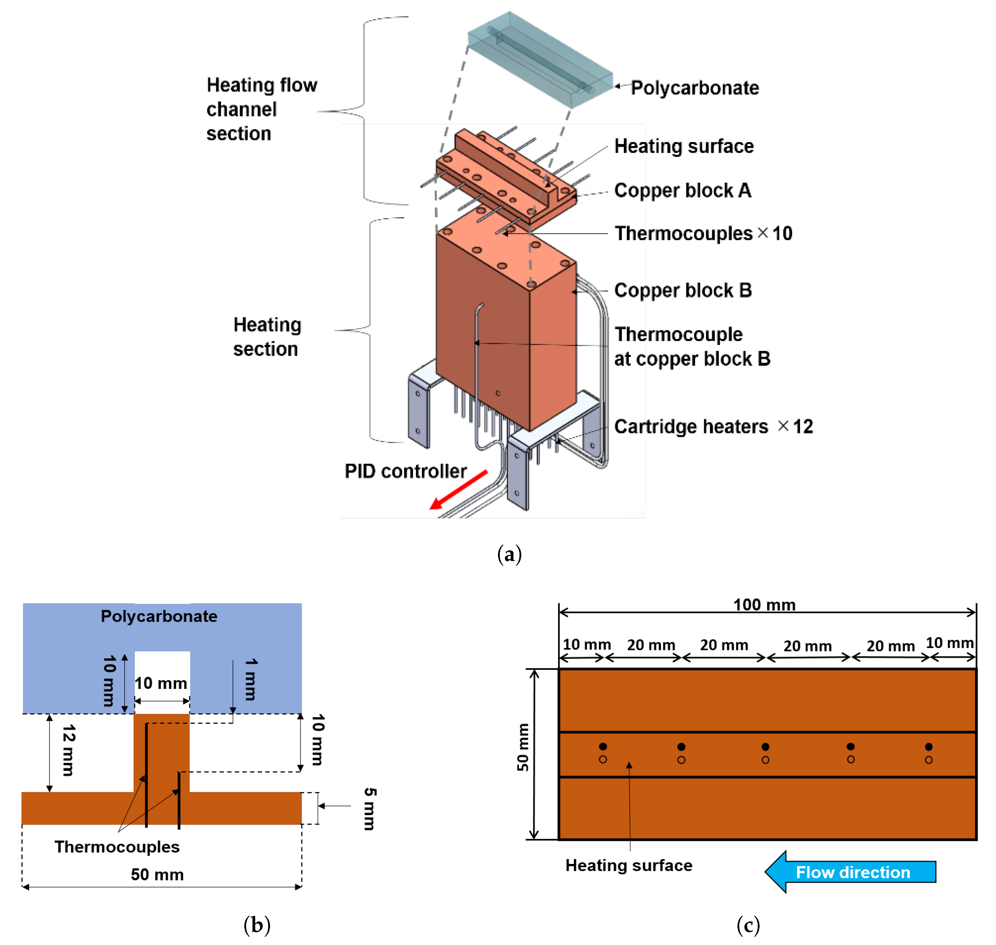 Applmech 04 00002 g002 Applmech 04 00002 g002