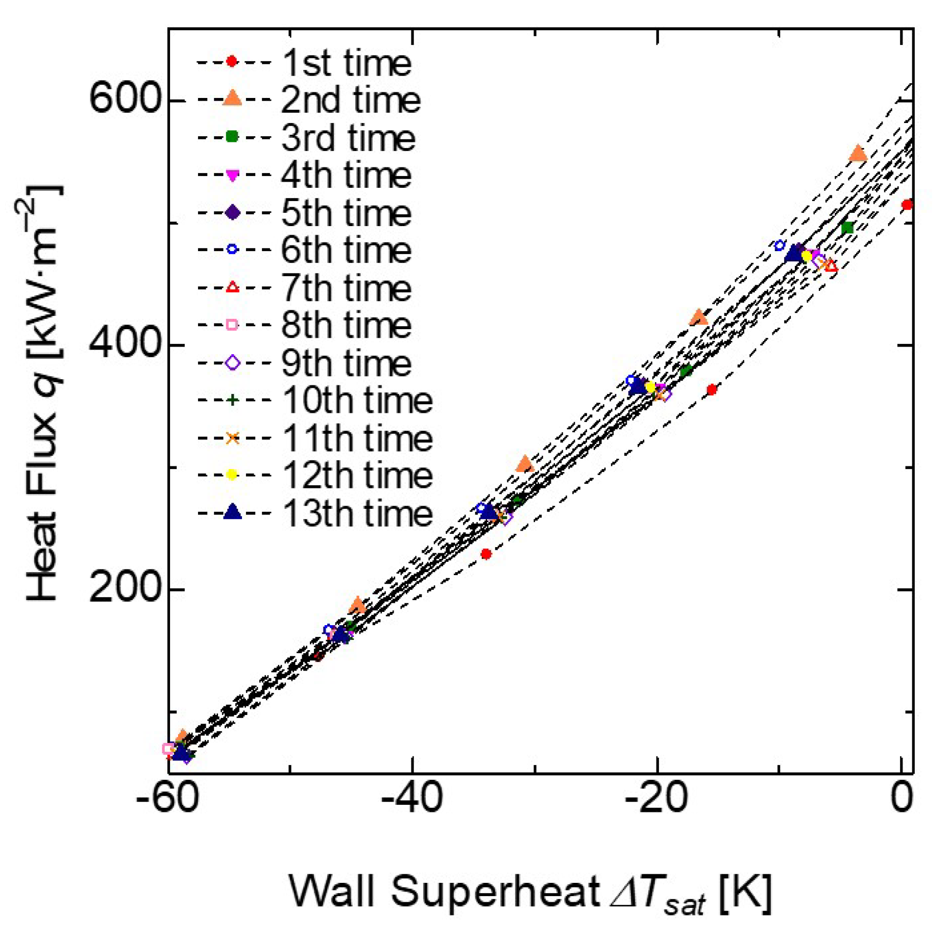 Applmech 04 00002 g004 Applmech 04 00002 g004