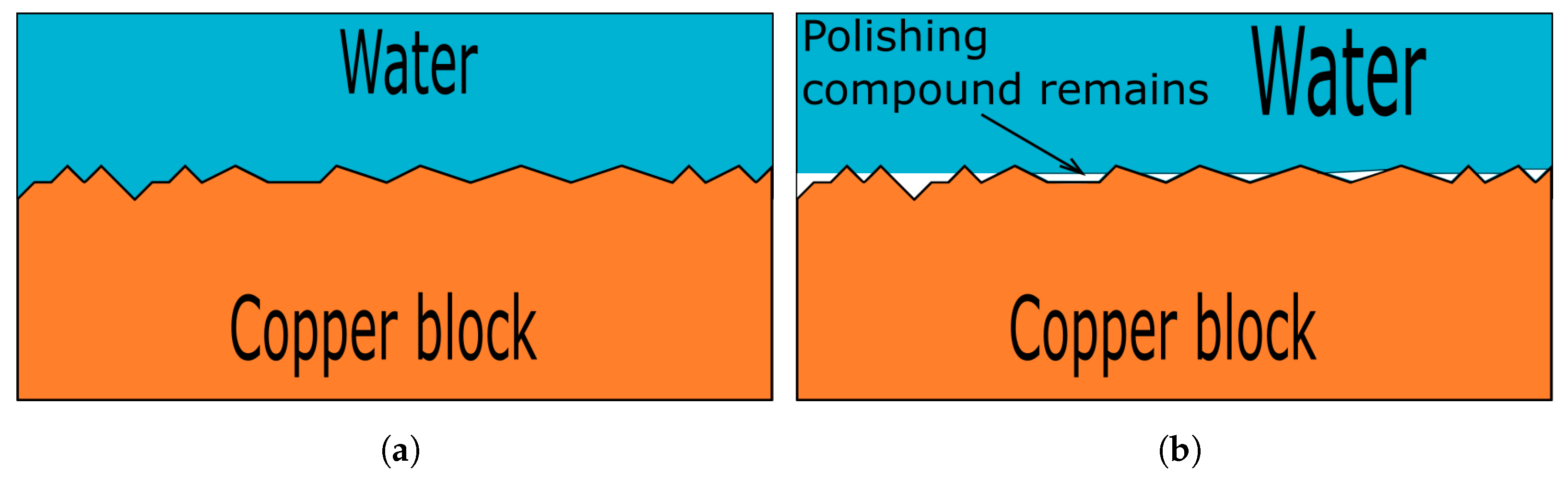 Applmech 04 00002 g005 Applmech 04 00002 g005