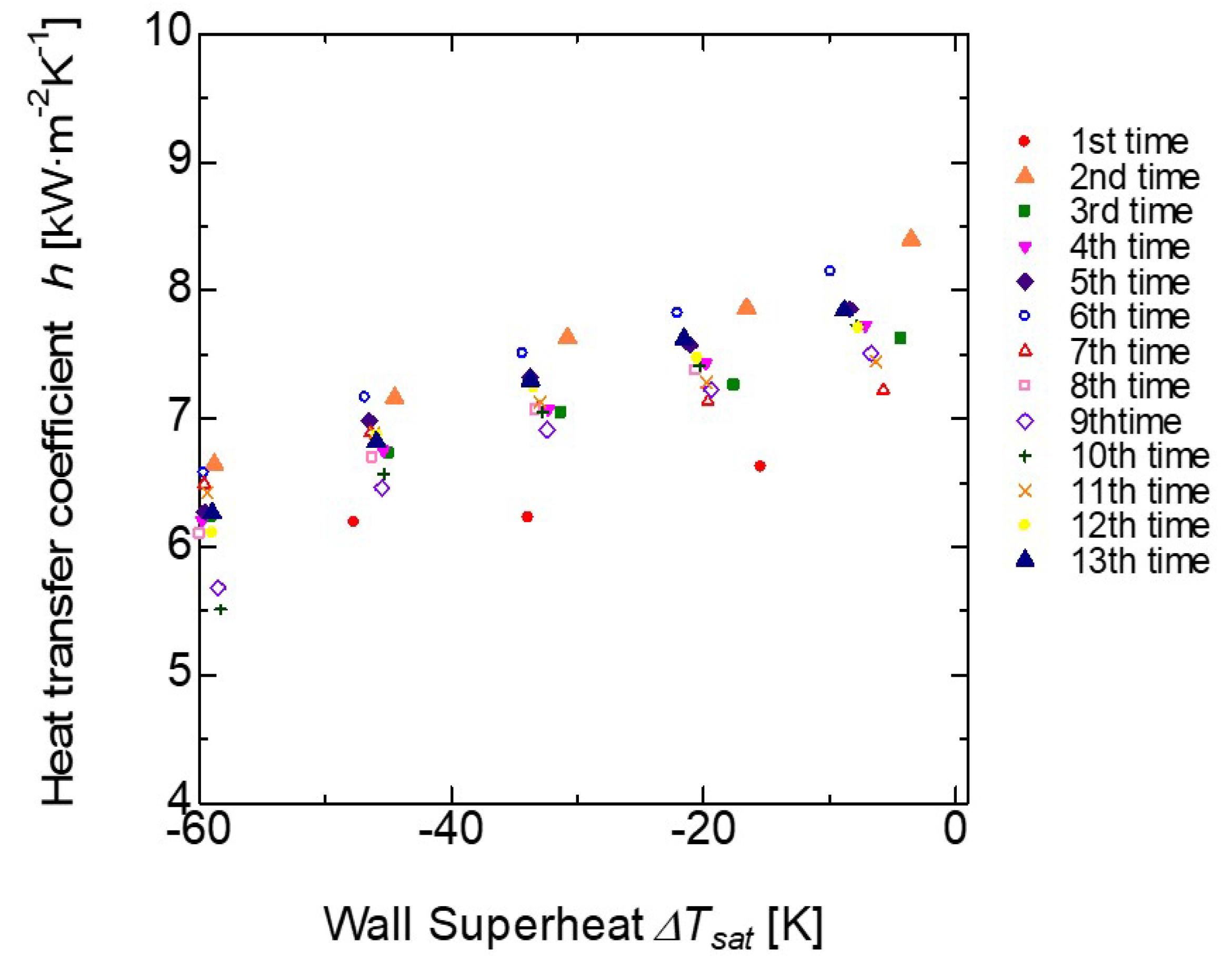 Applmech 04 00002 g006 Applmech 04 00002 g006