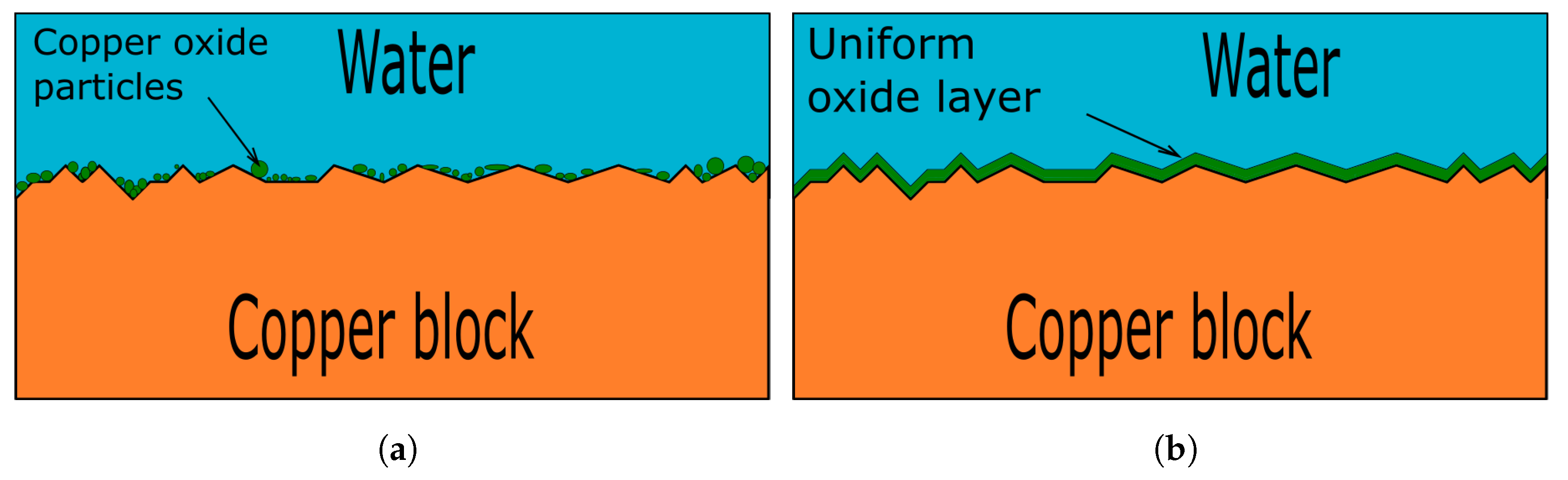 Applmech 04 00002 g009 Applmech 04 00002 g009