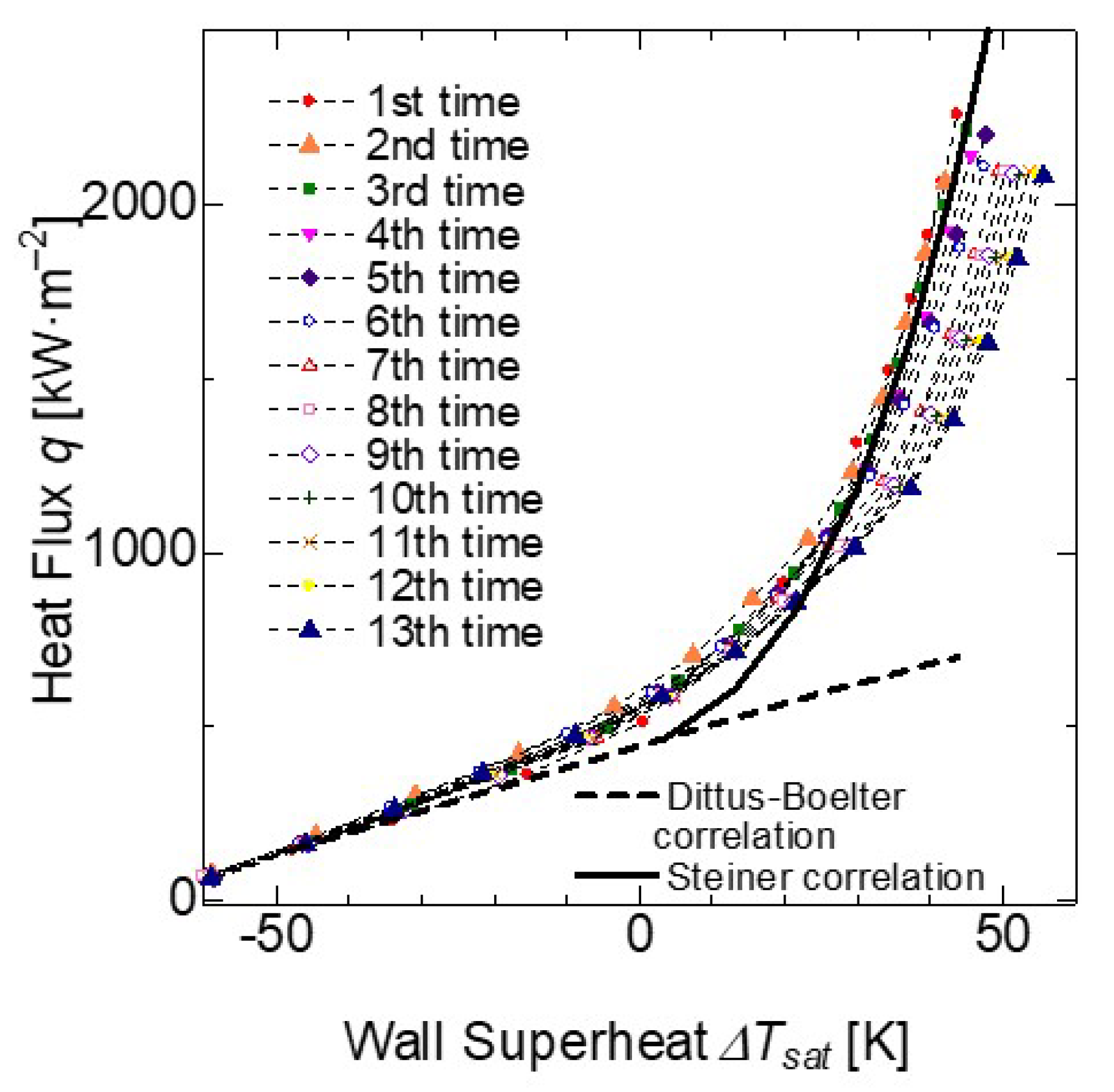 Applmech 04 00002 g010 Applmech 04 00002 g010