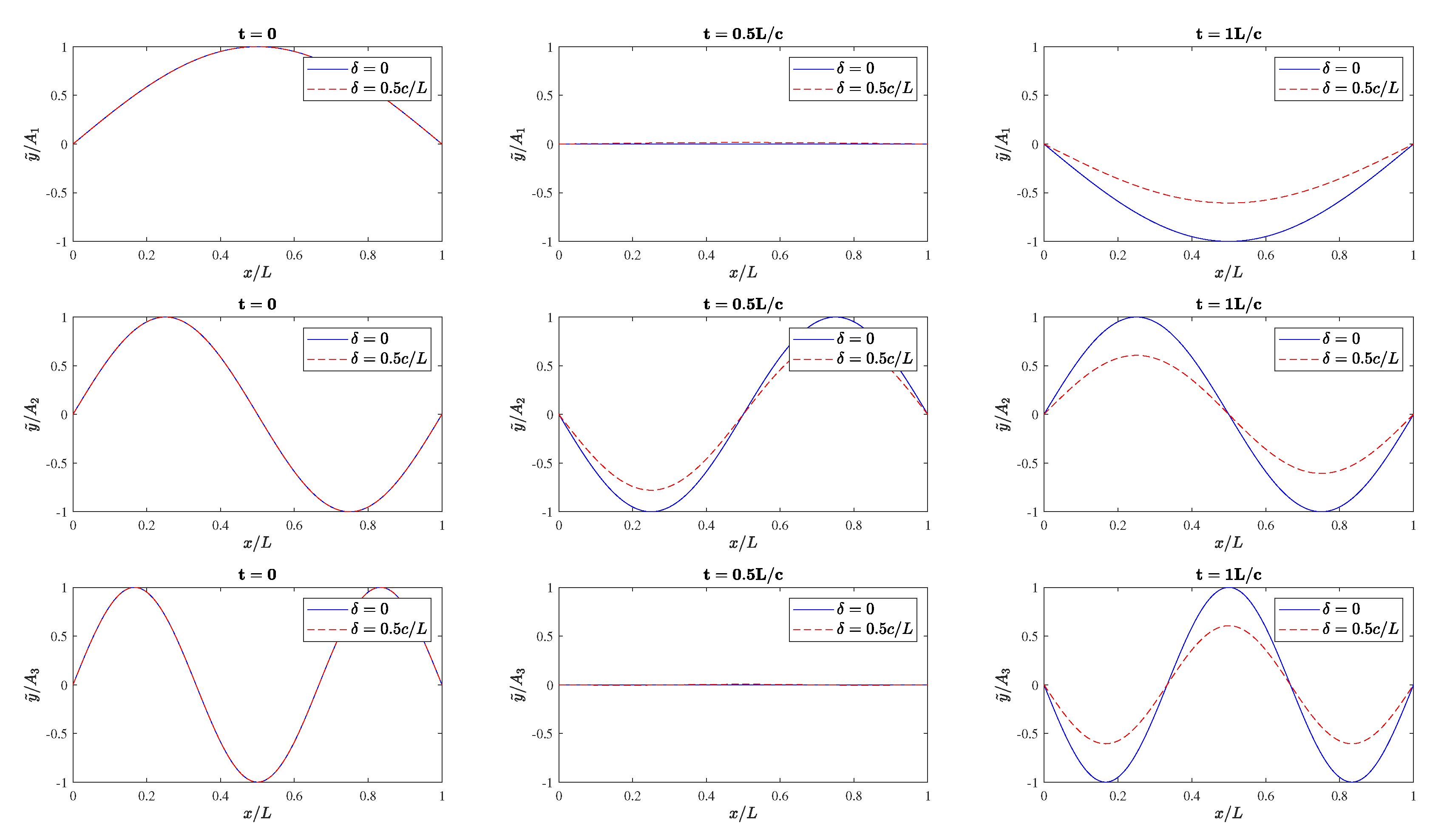 Applmech 04 00009 g001 Applmech 04 00009 g001