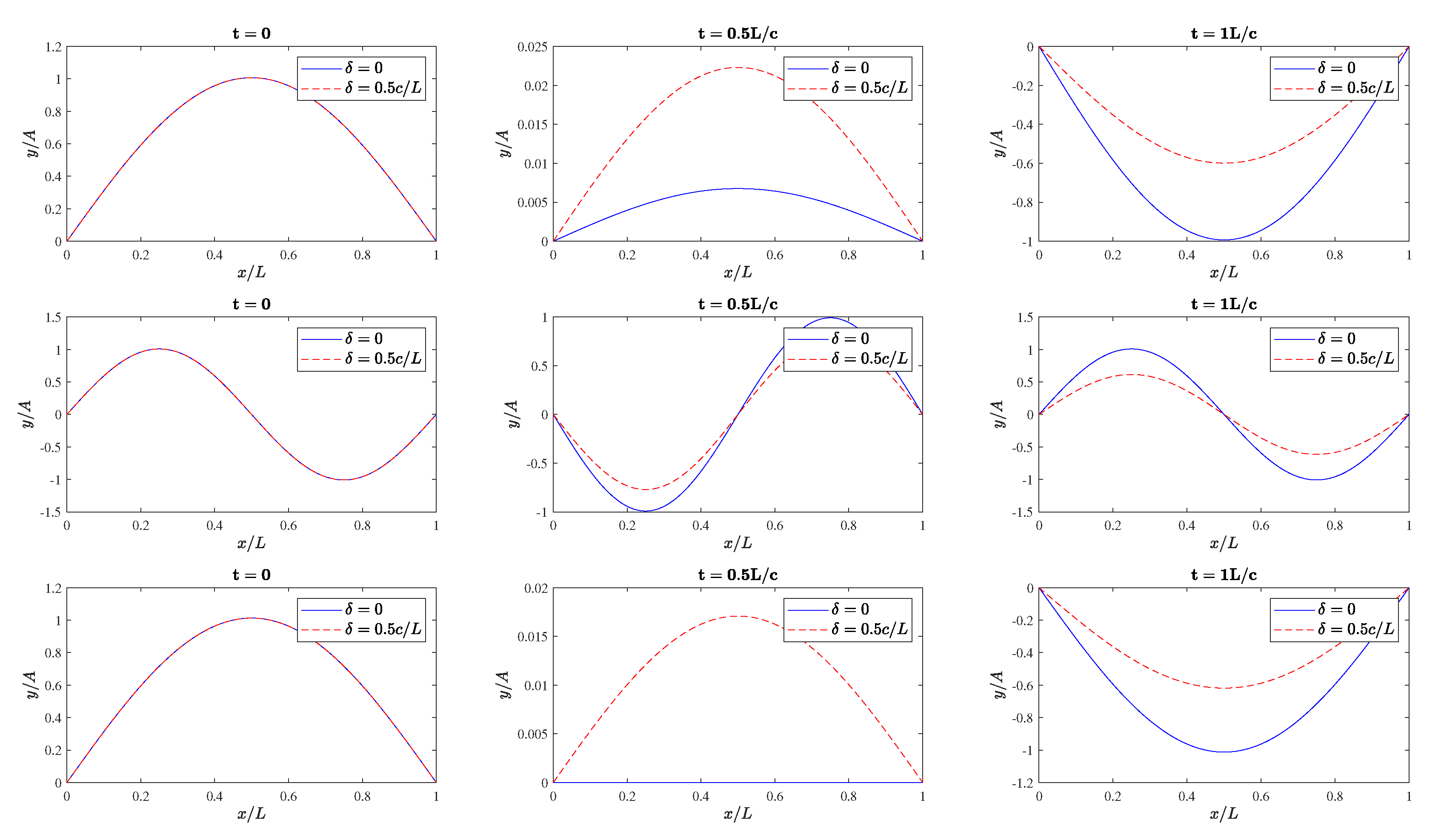 Applmech 04 00009 g003 Applmech 04 00009 g003