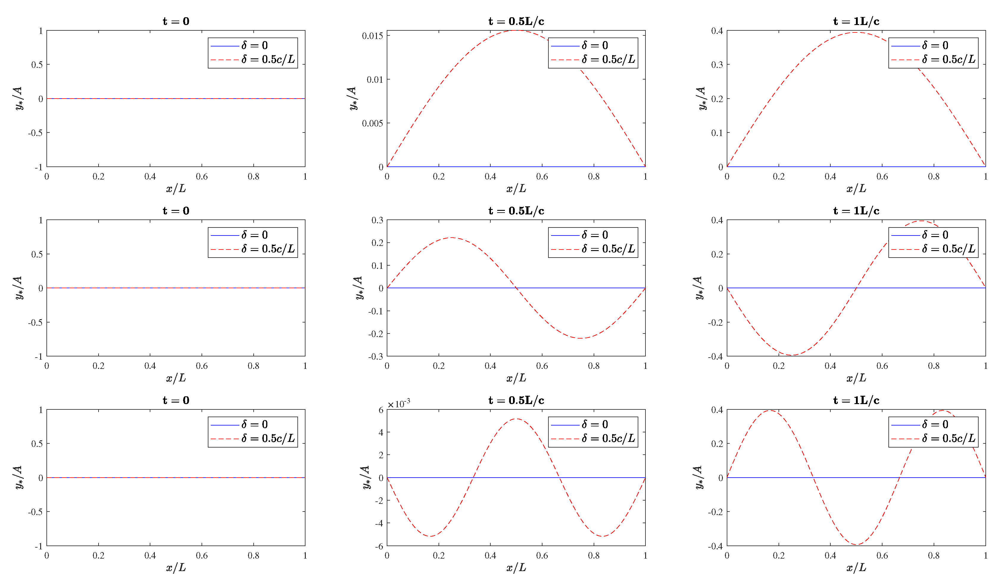 Applmech 04 00009 g004 Applmech 04 00009 g004