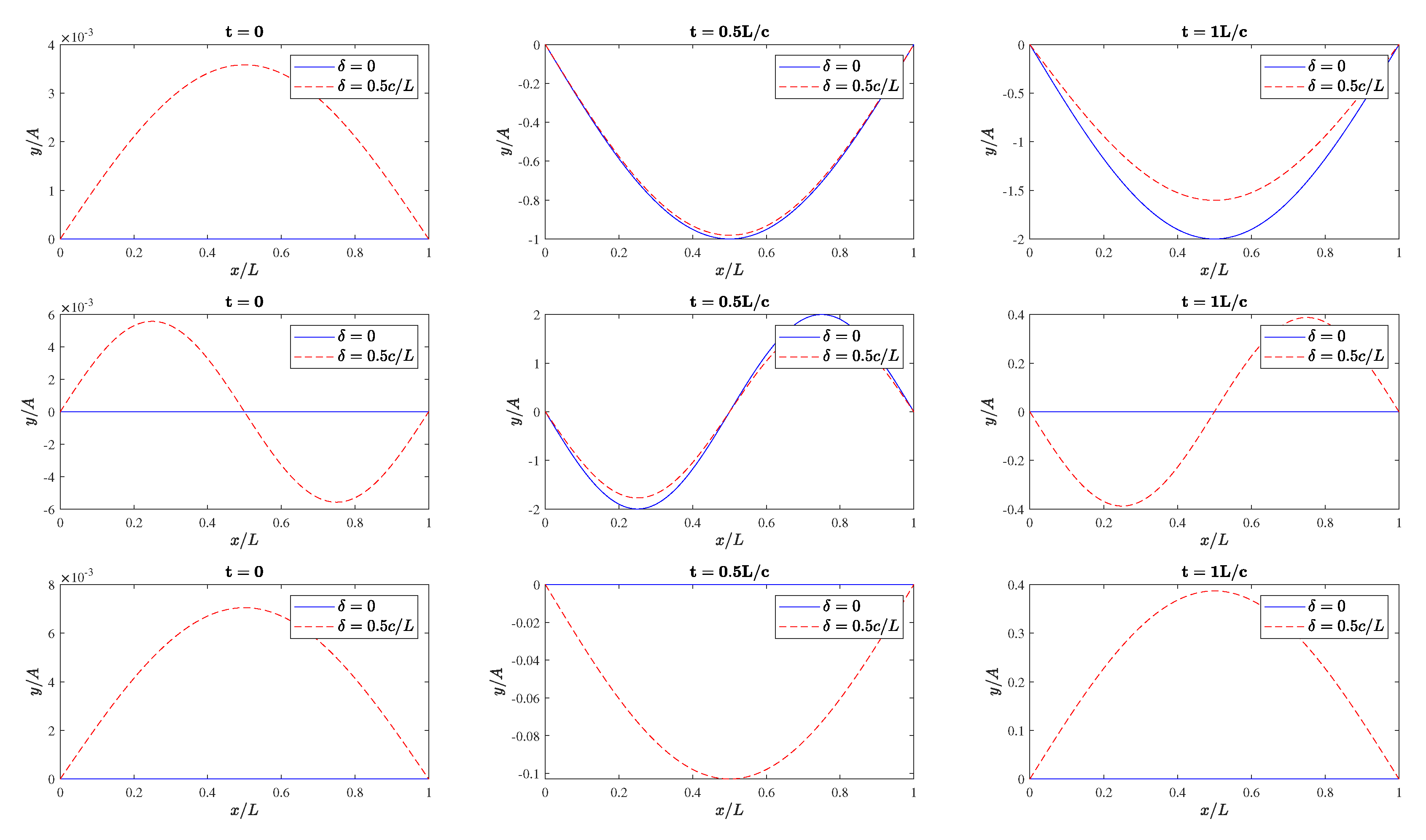 Applmech 04 00009 g005 Applmech 04 00009 g005