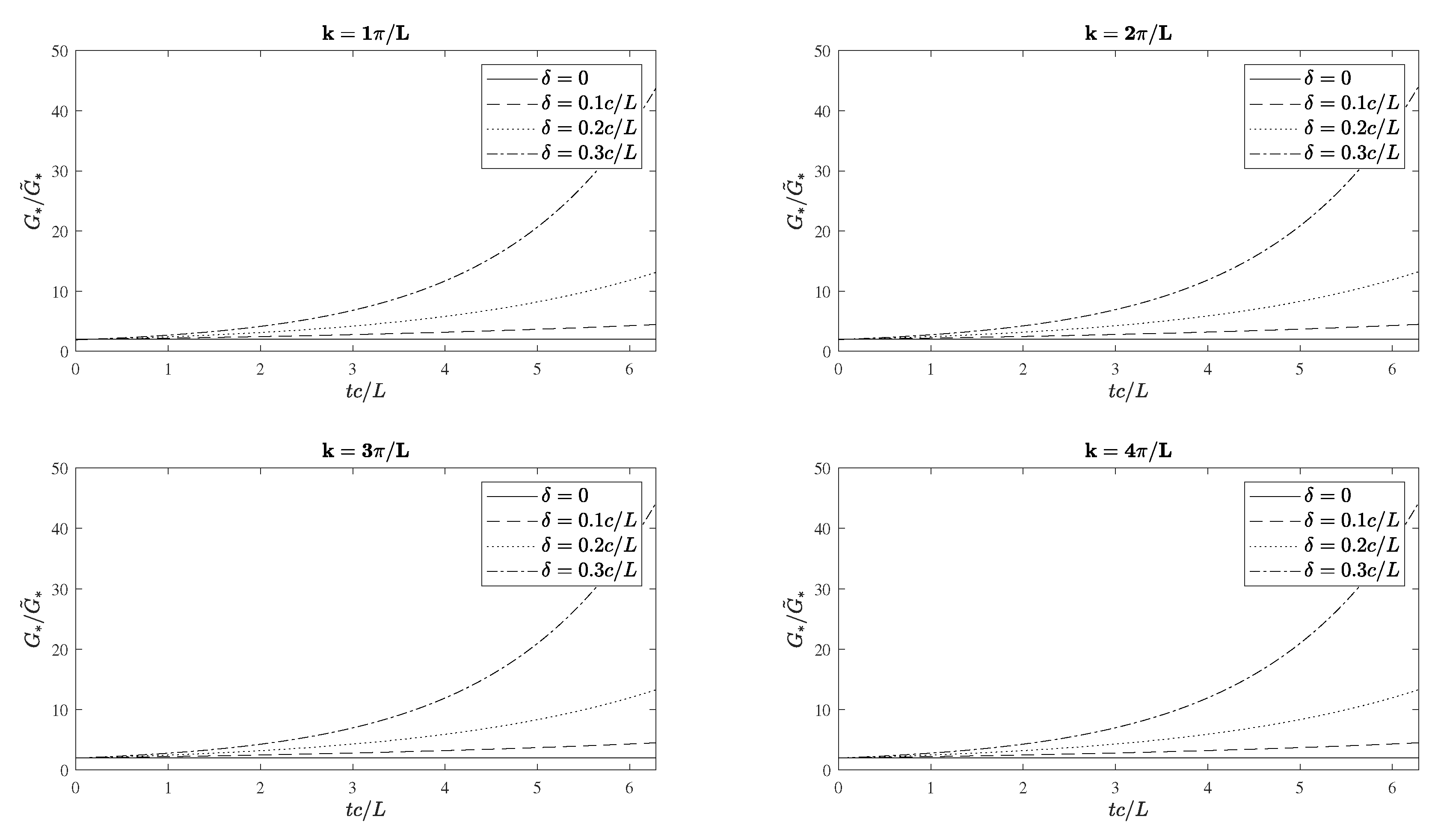 Applmech 04 00009 g006 Applmech 04 00009 g006