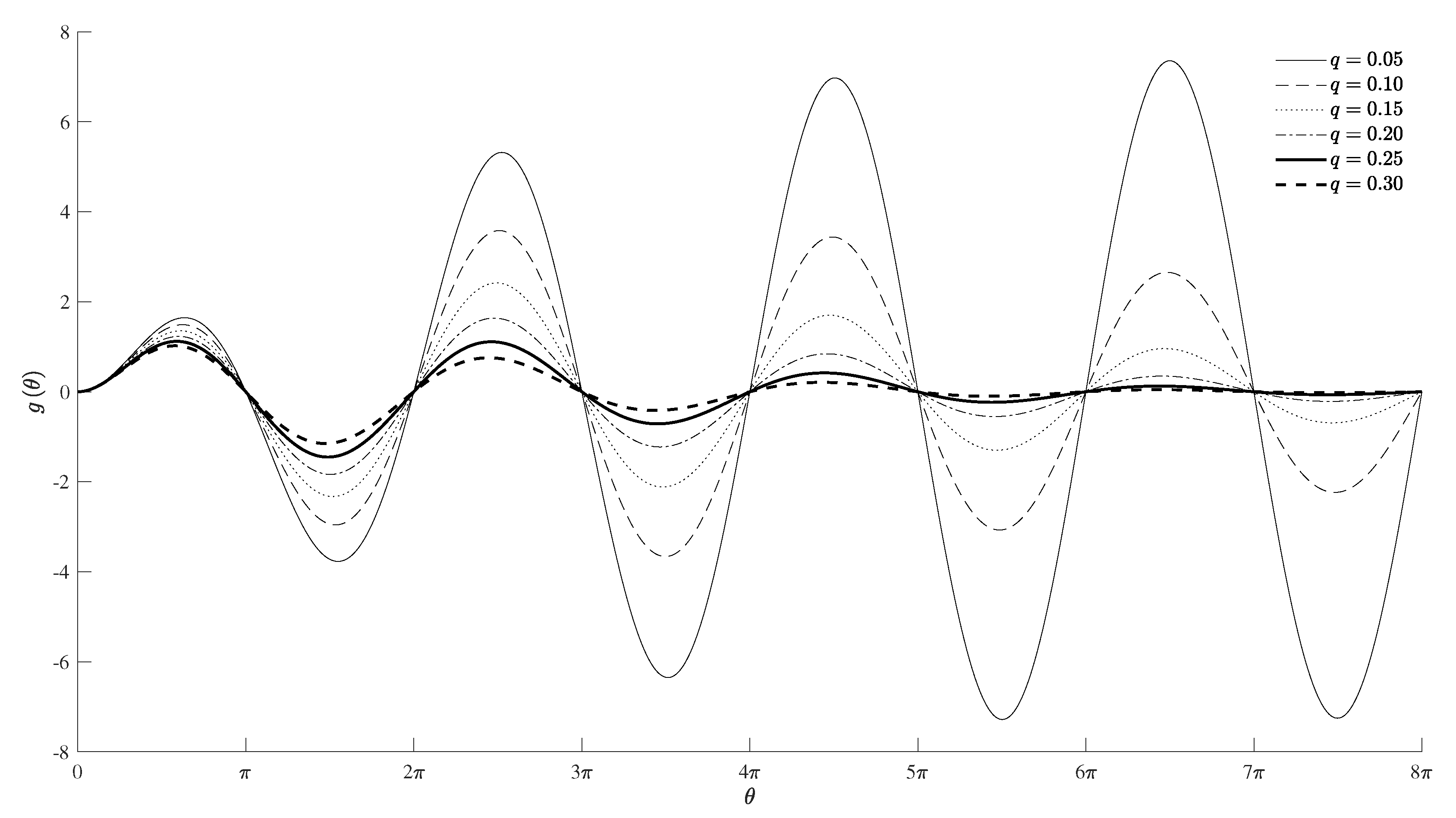Applmech 04 00009 g007 Applmech 04 00009 g007