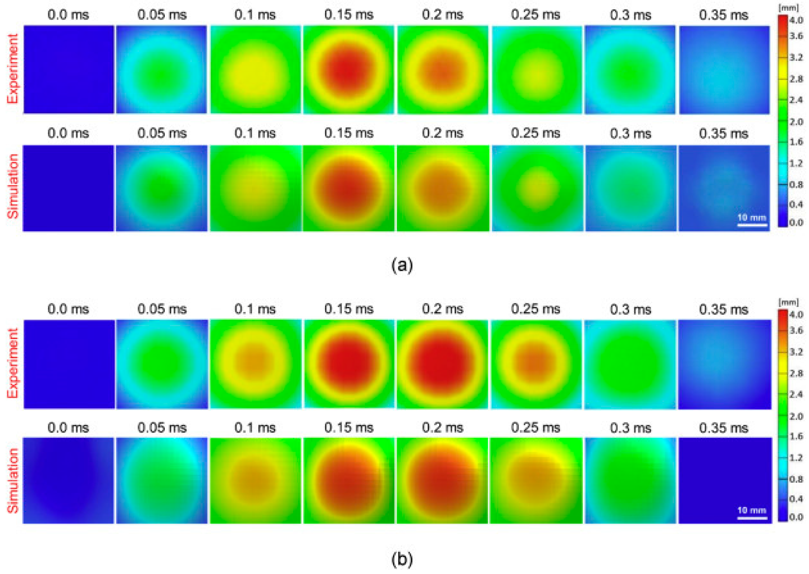 Applmech 04 00024 g004