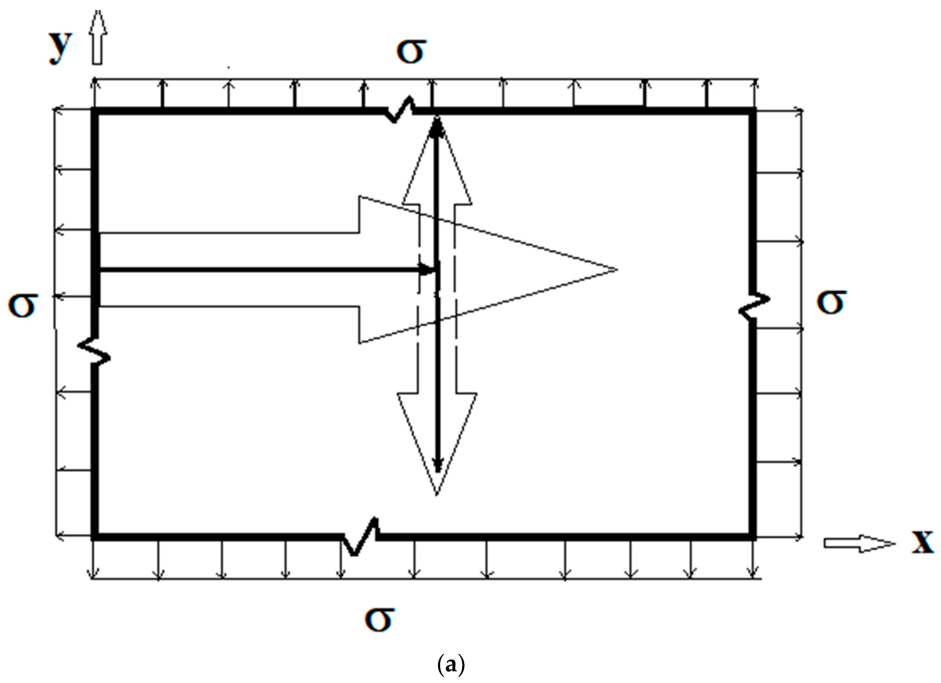 Applmech 04 00032 g006a