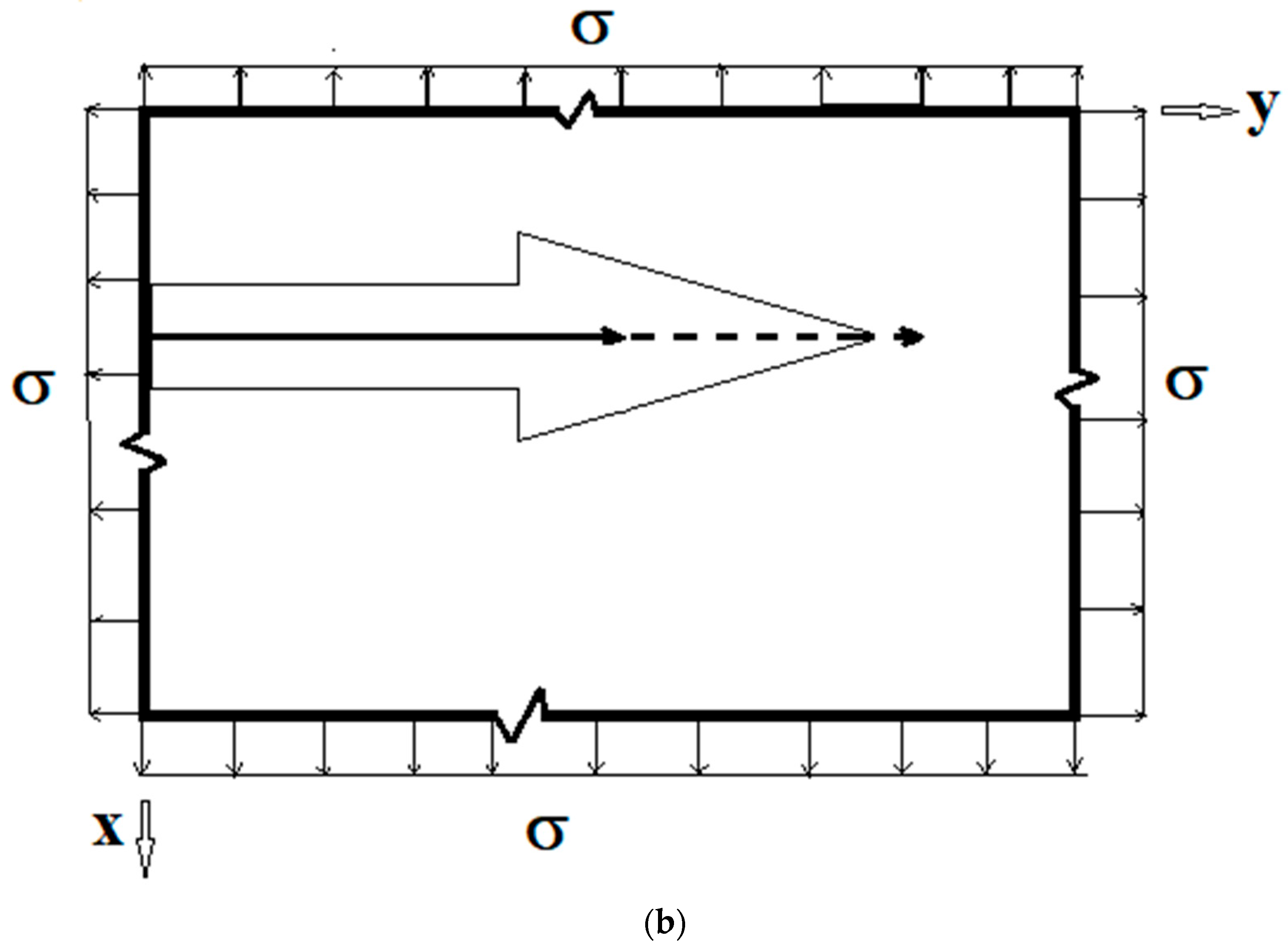 Applmech 04 00032 g006b
