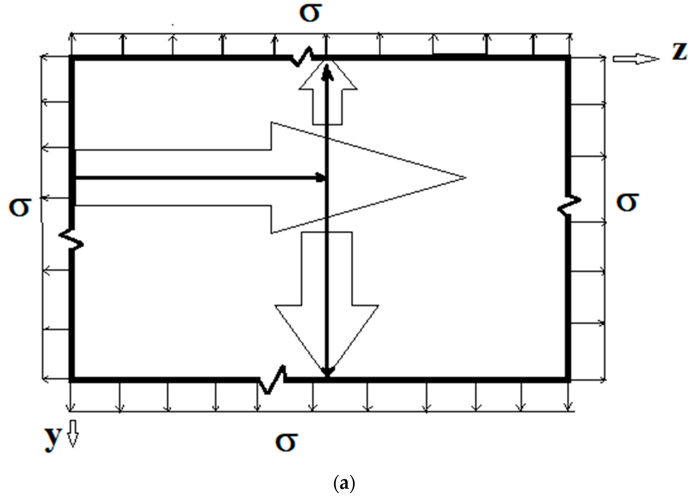 Applmech 04 00032 g007a