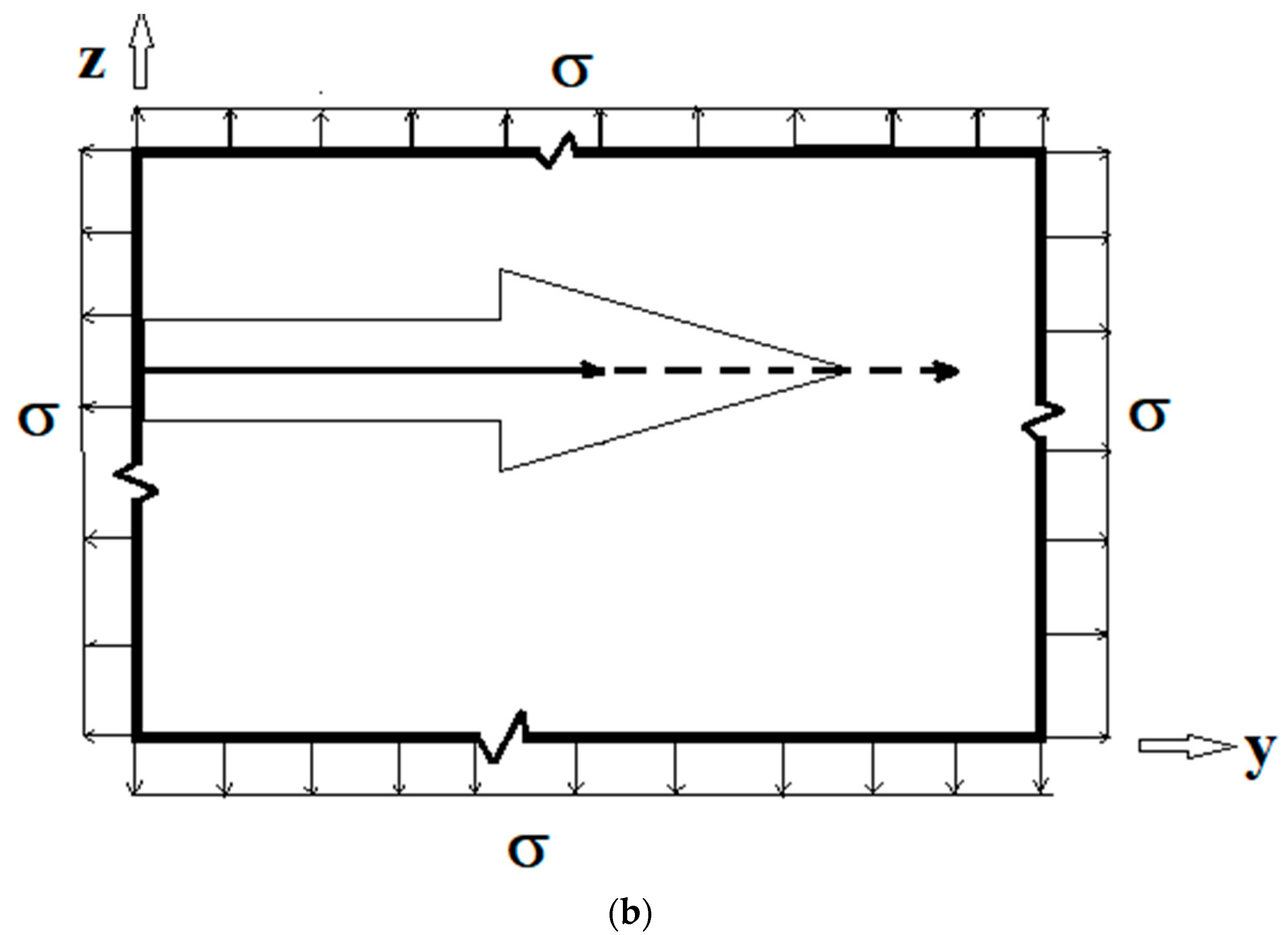 Applmech 04 00032 g007b