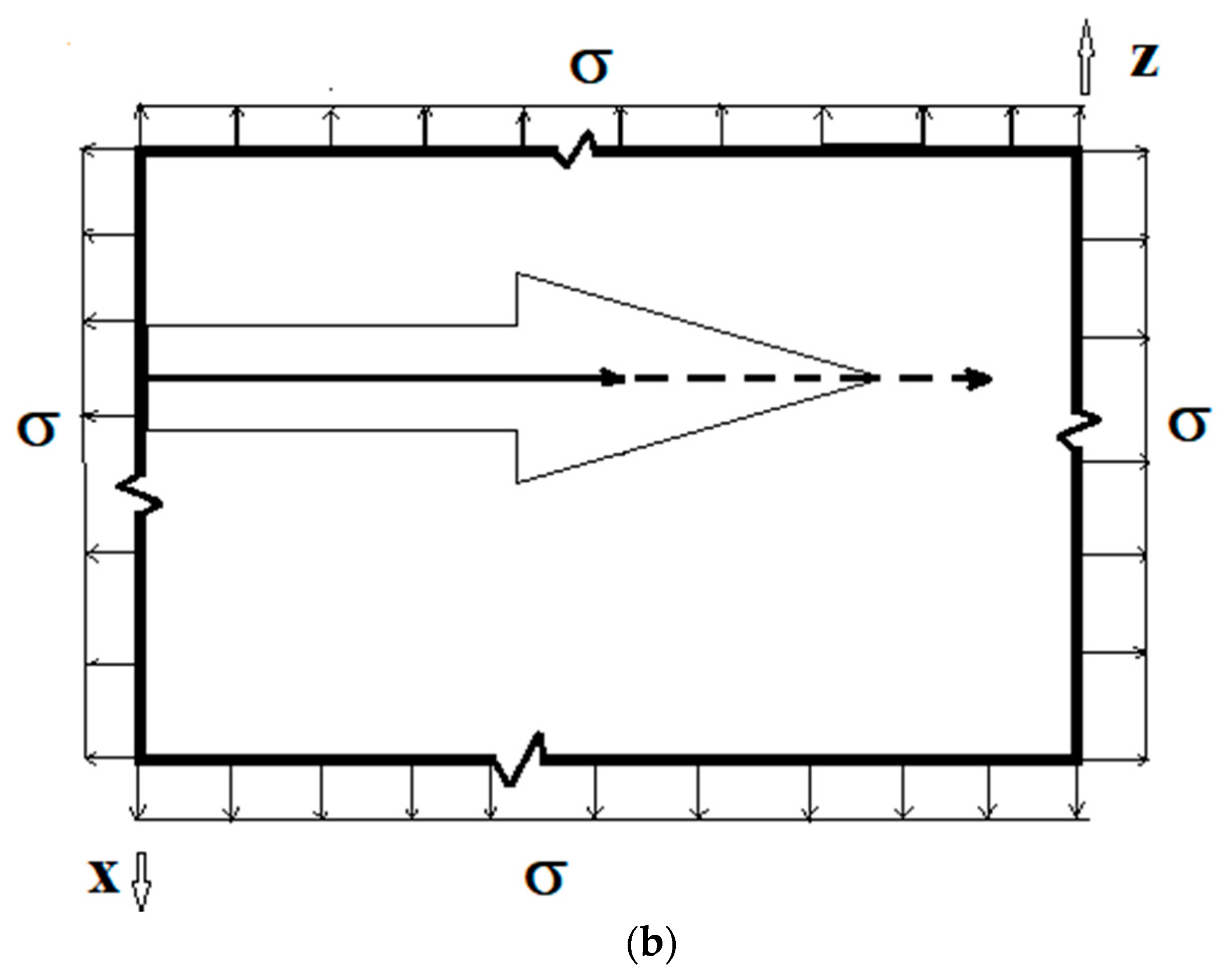 Applmech 04 00032 g008b