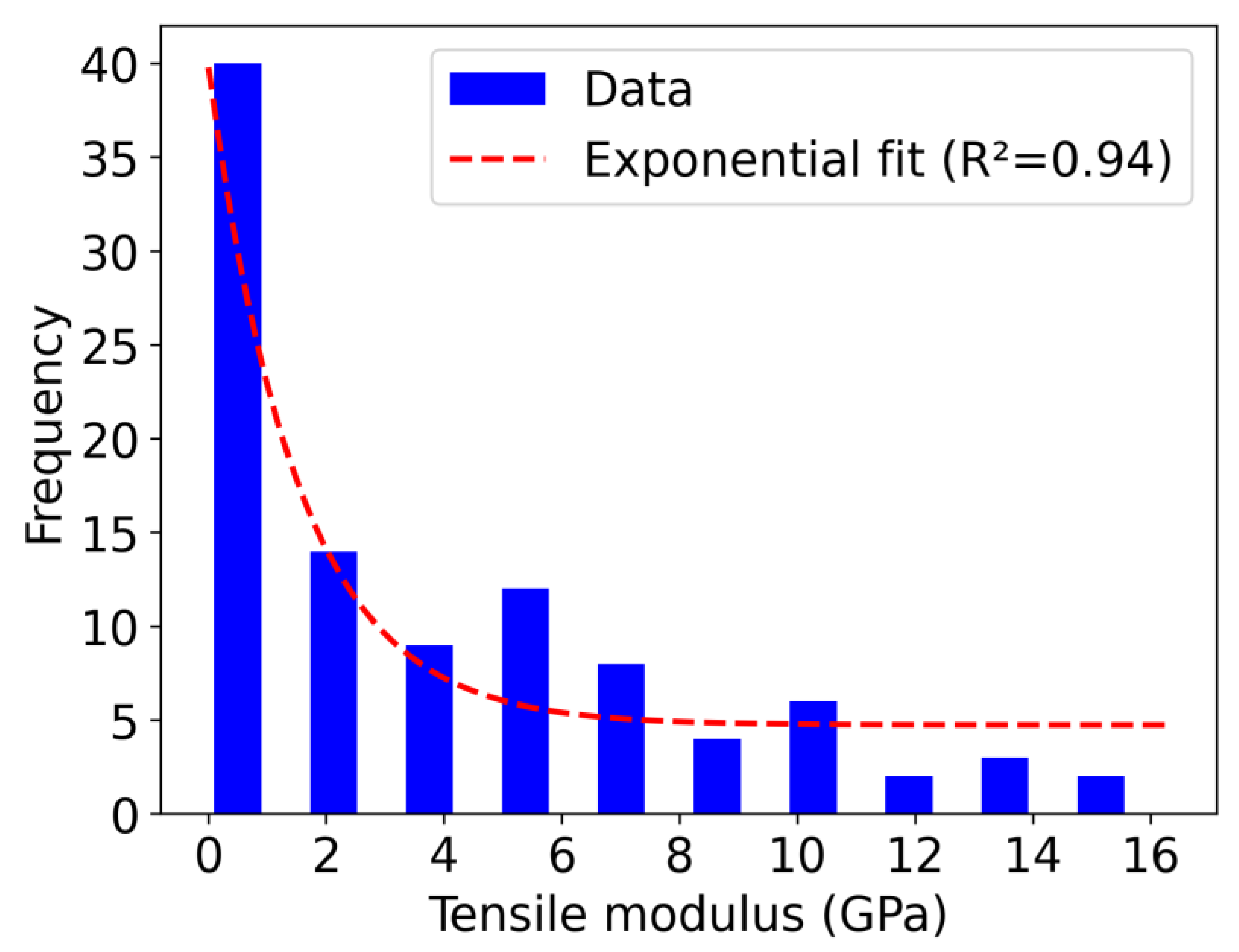 Applmech 04 00038 g003 Applmech 04 00038 g003