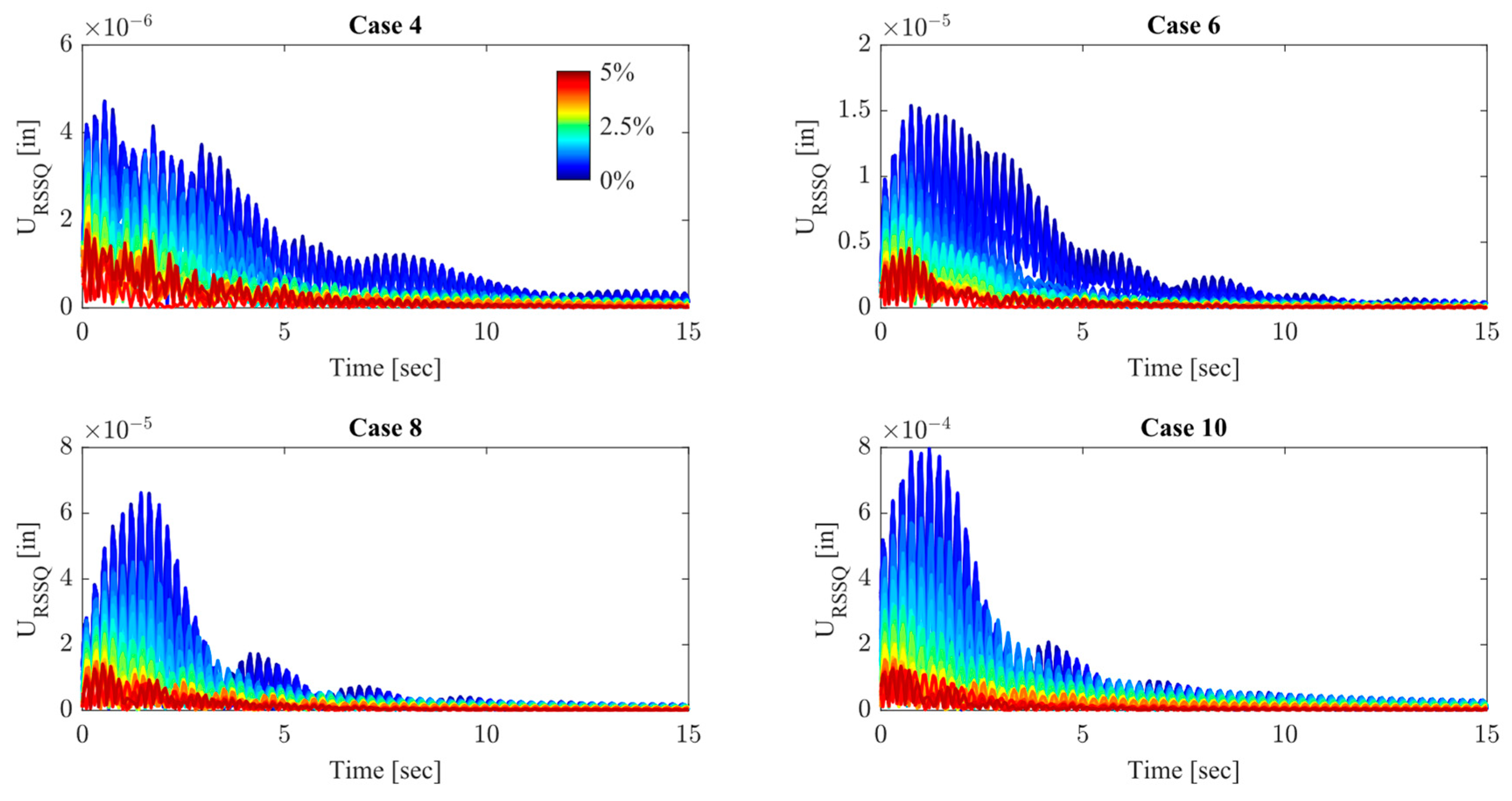 Applmech 04 00042 g013