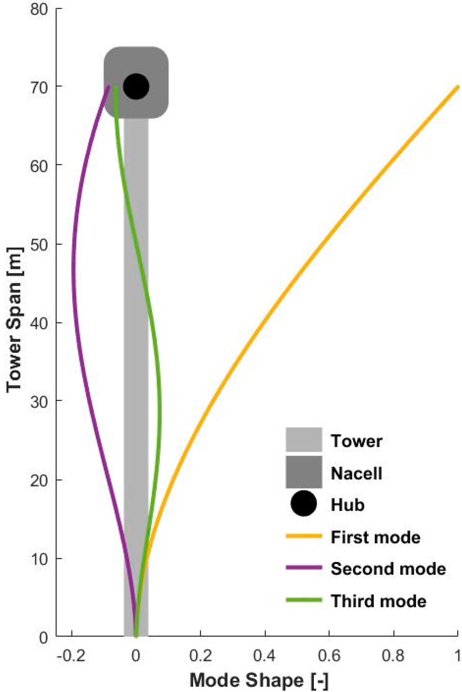 Applmech 04 00043 g001