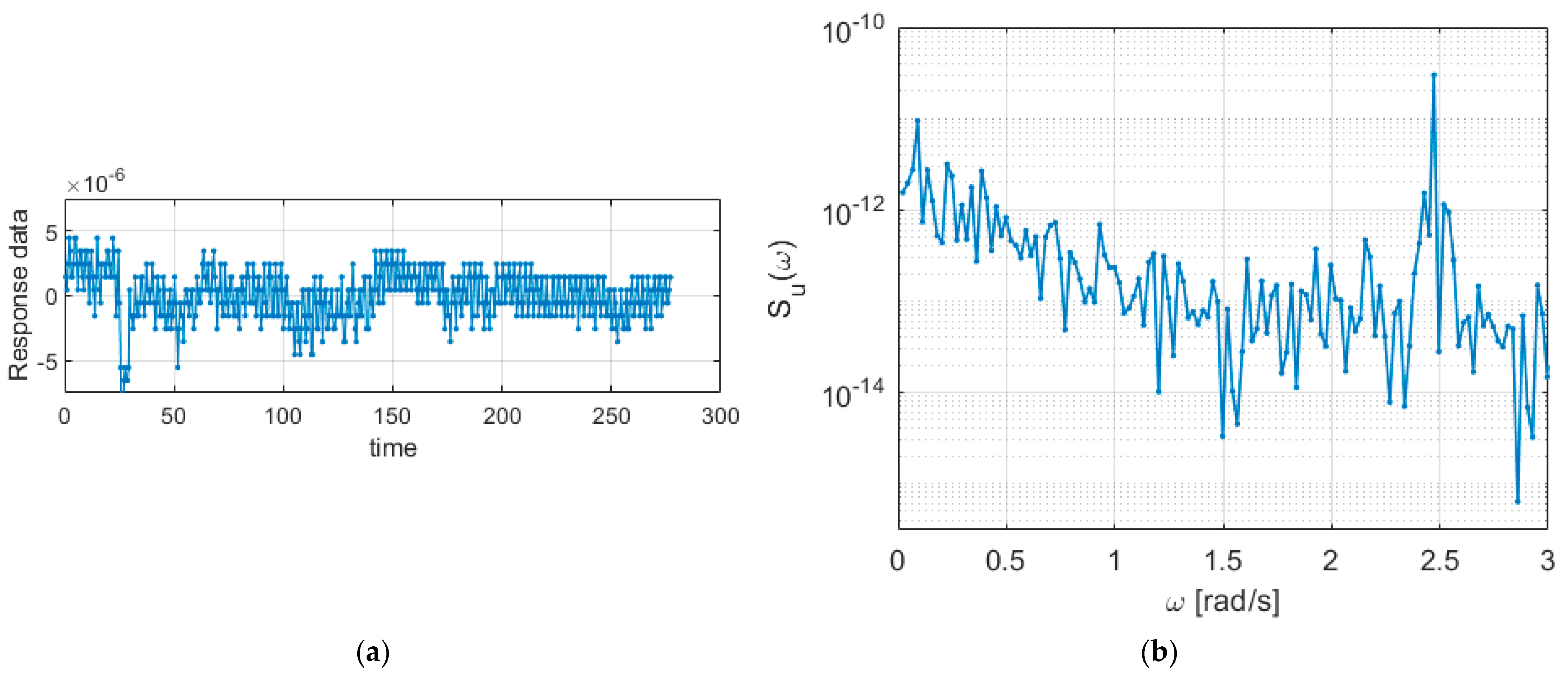 Applmech 04 00043 g007