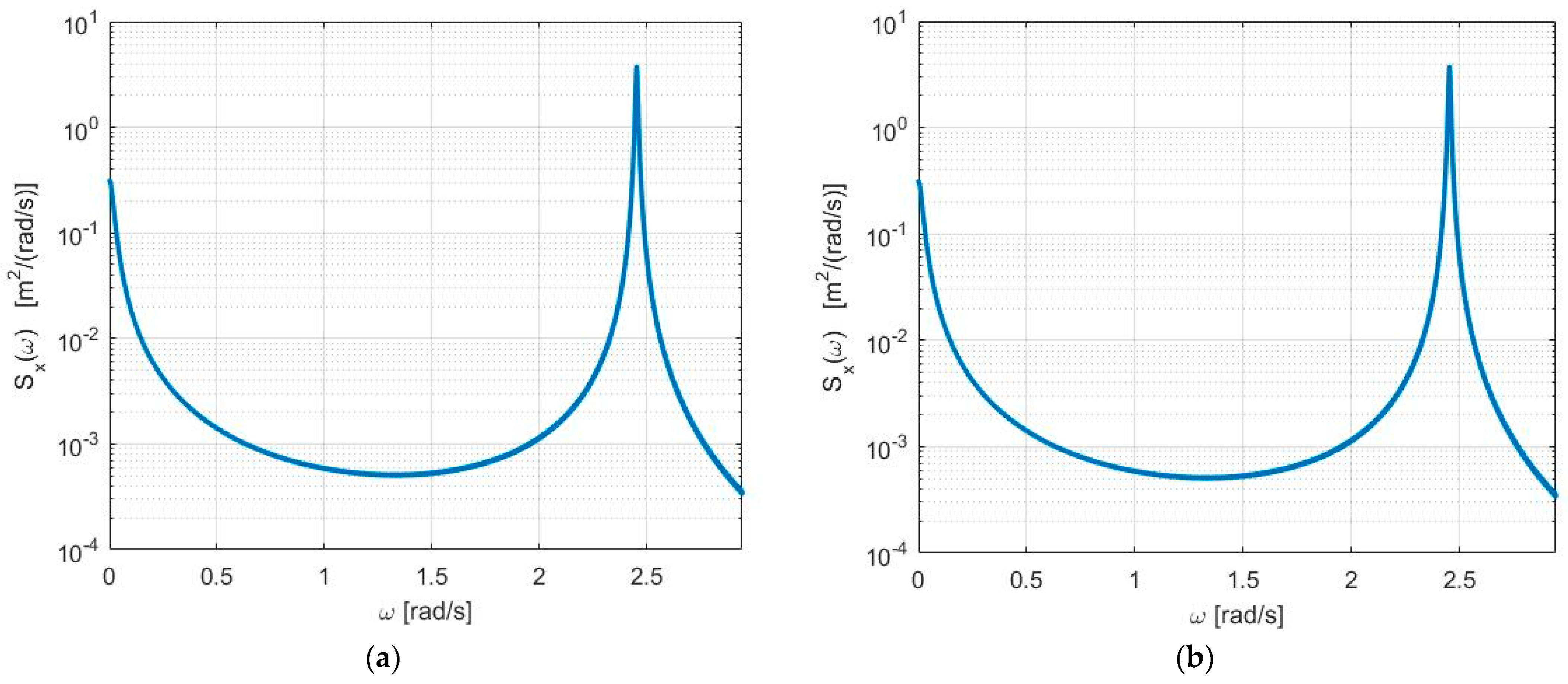 Applmech 04 00043 g008