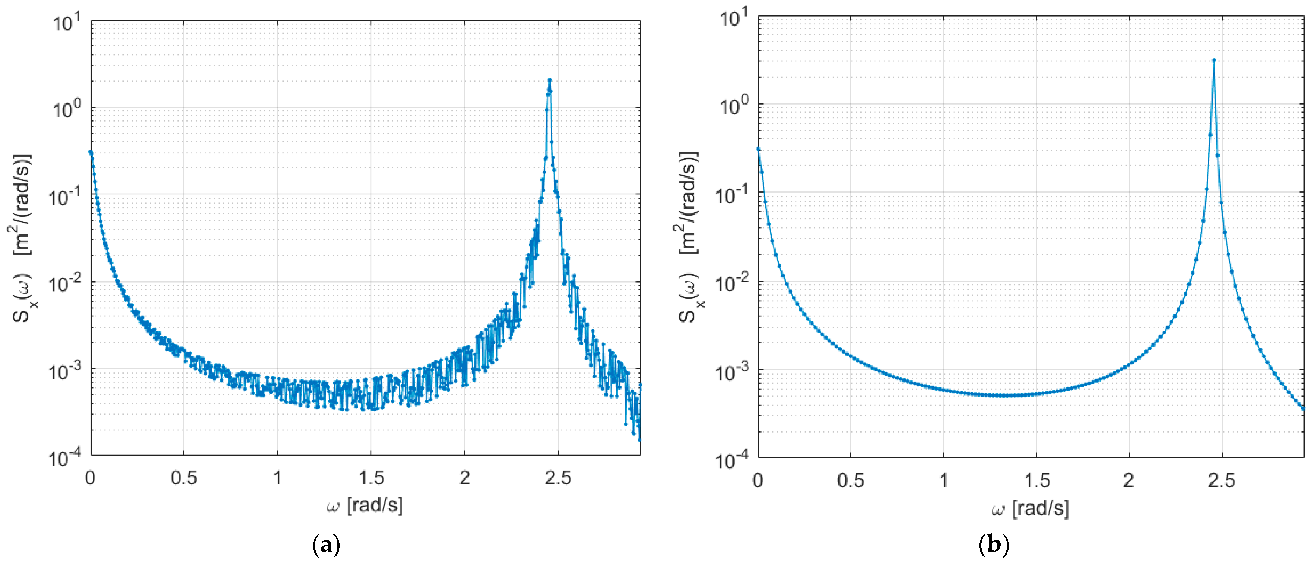Applmech 04 00043 g009