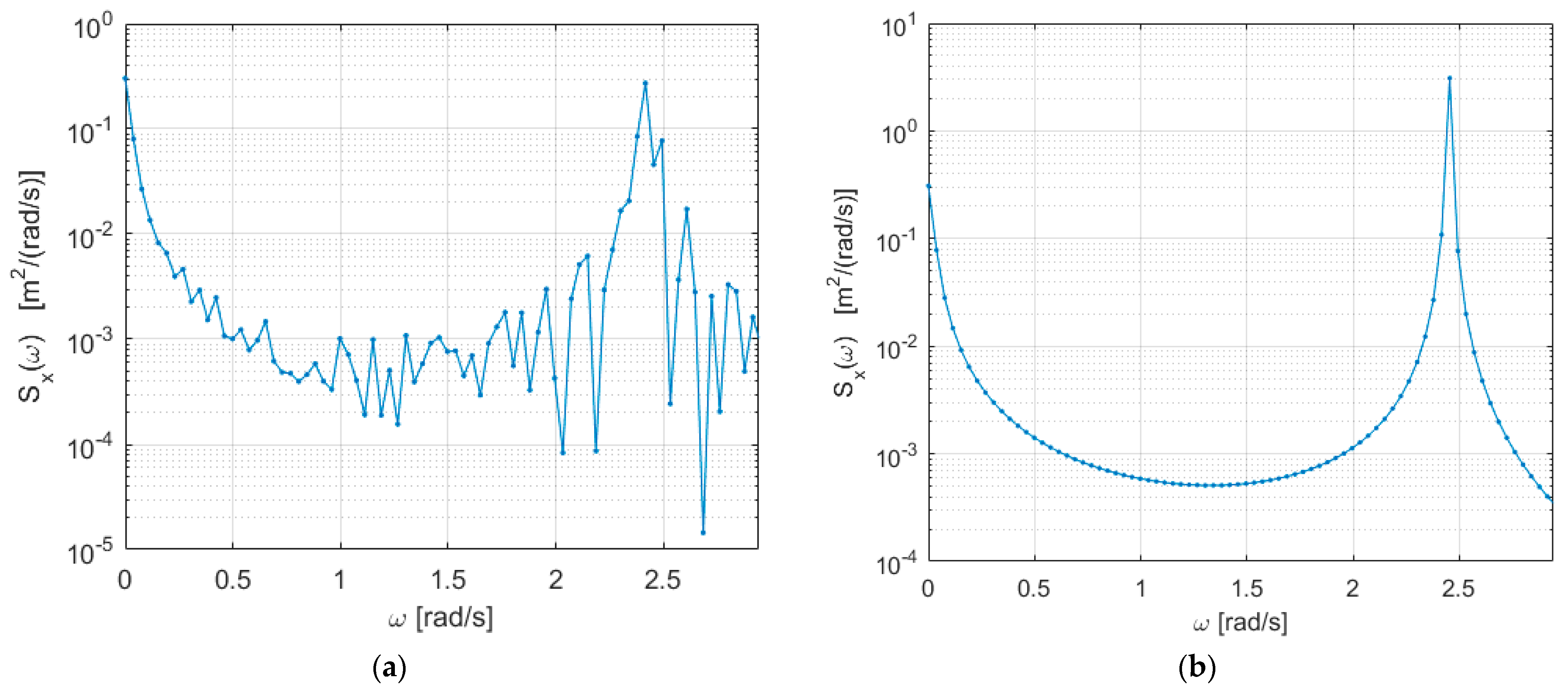 Applmech 04 00043 g010