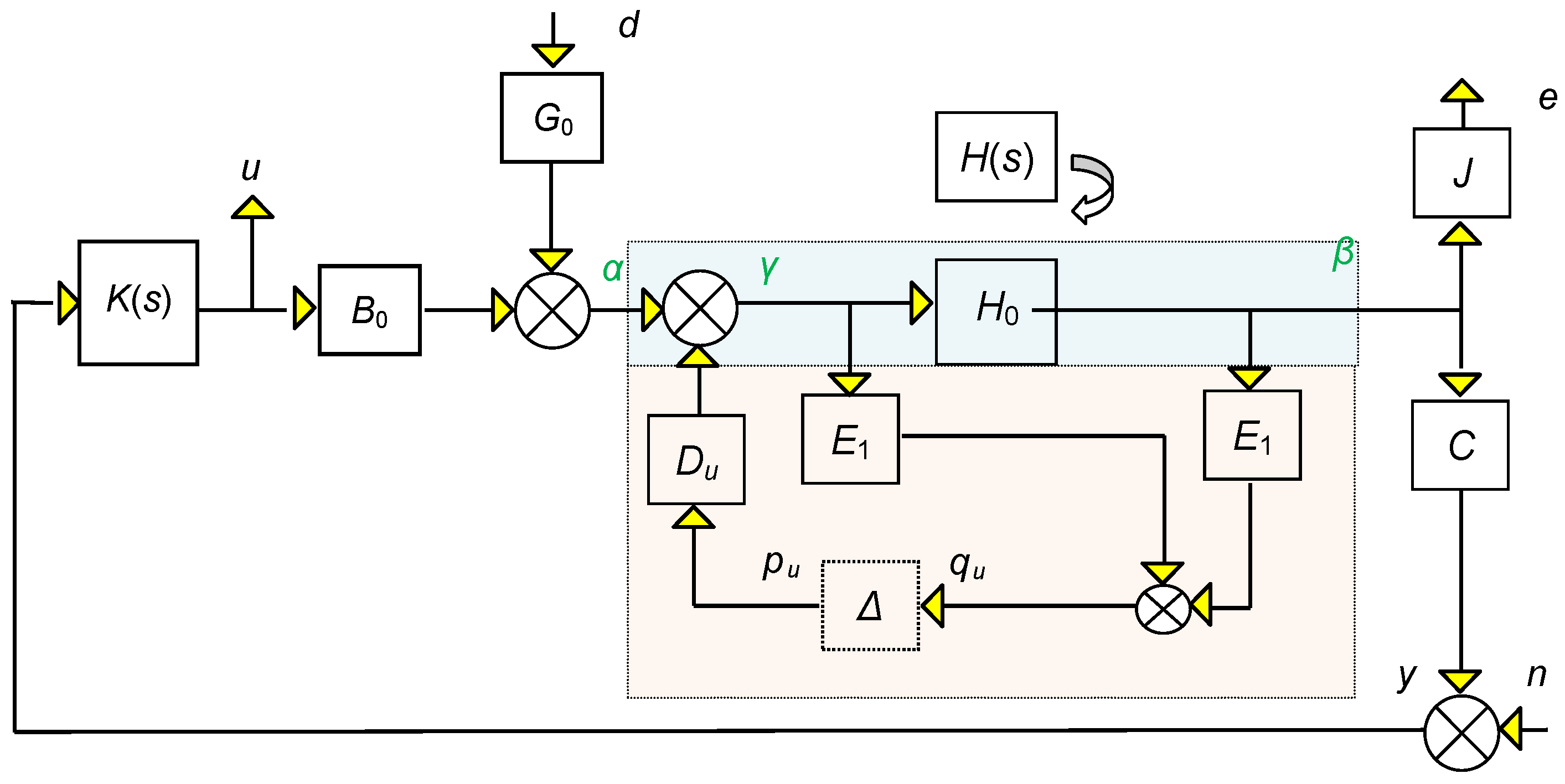 Applmech 04 00044 g003 Applmech 04 00044 g003