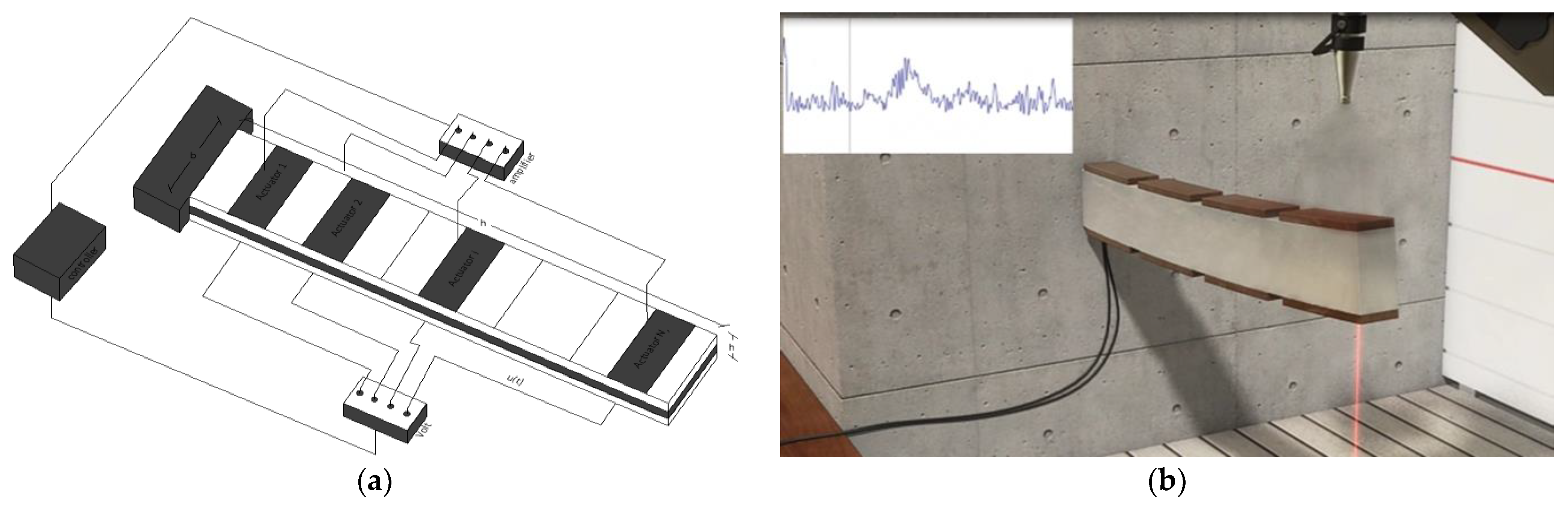 Applmech 04 00044 g004 Applmech 04 00044 g004