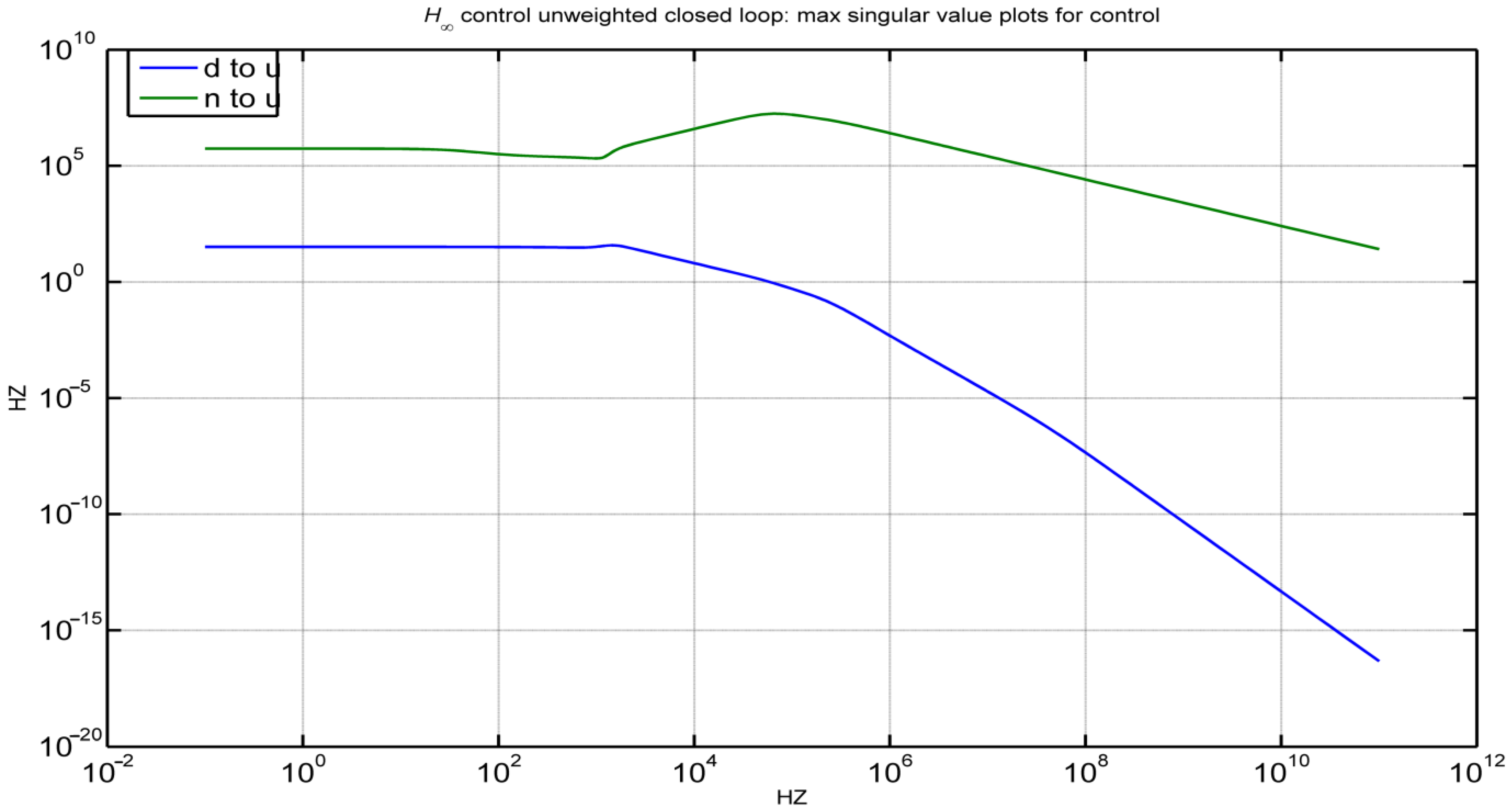Applmech 04 00044 g010 Applmech 04 00044 g010