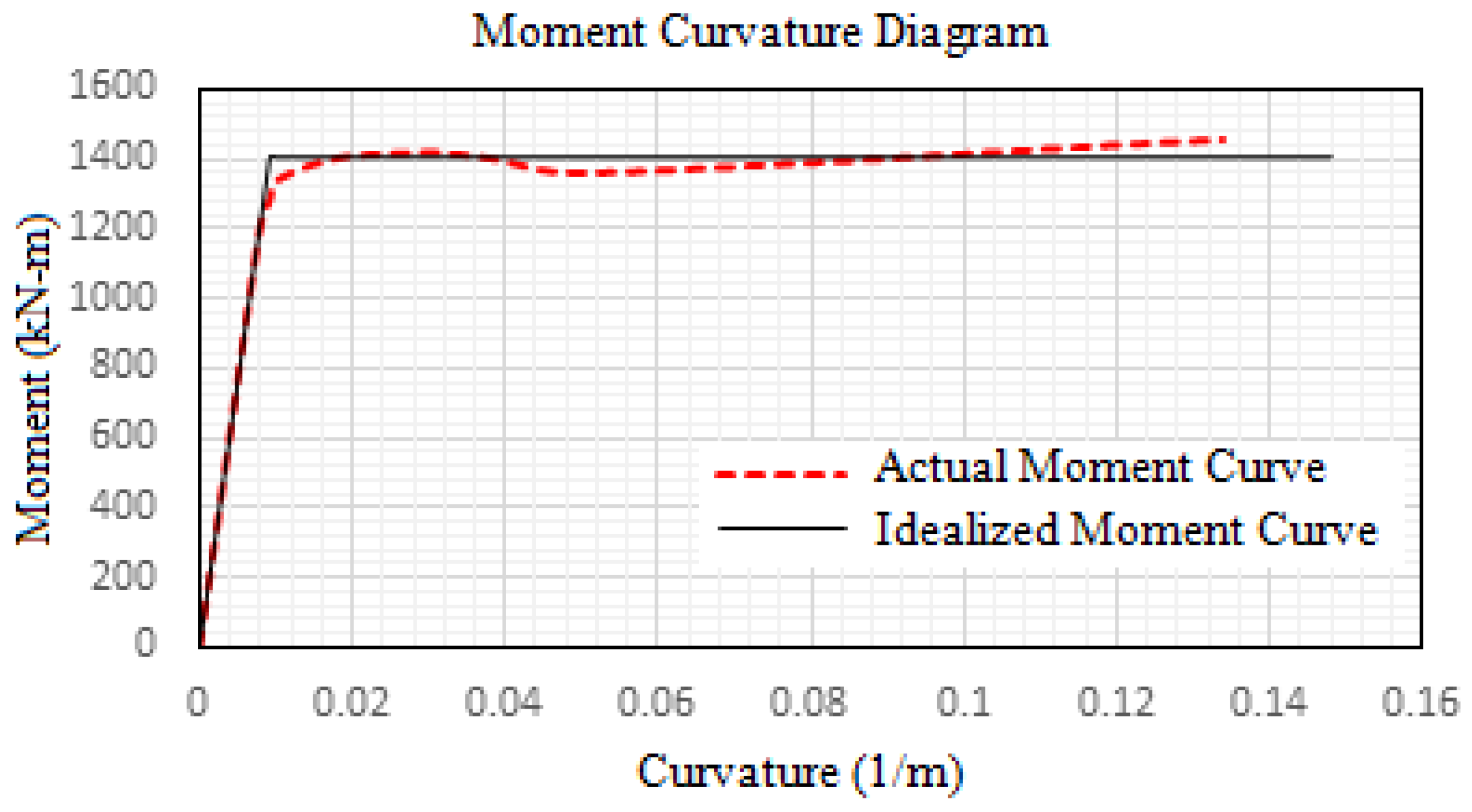 Applmech 04 00047 g003