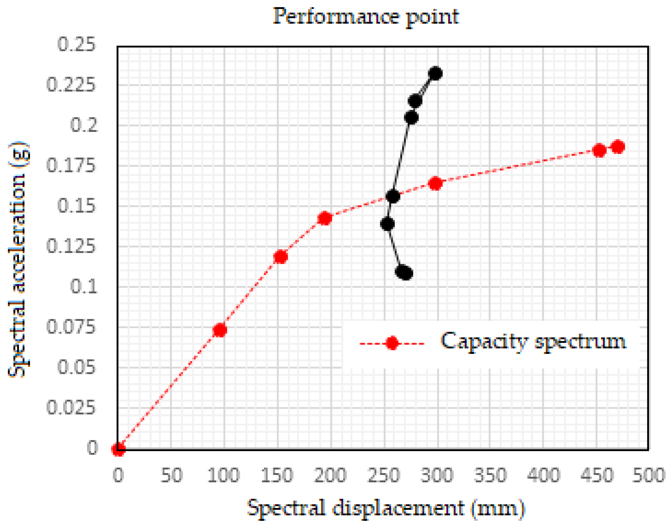 Applmech 04 00047 g009